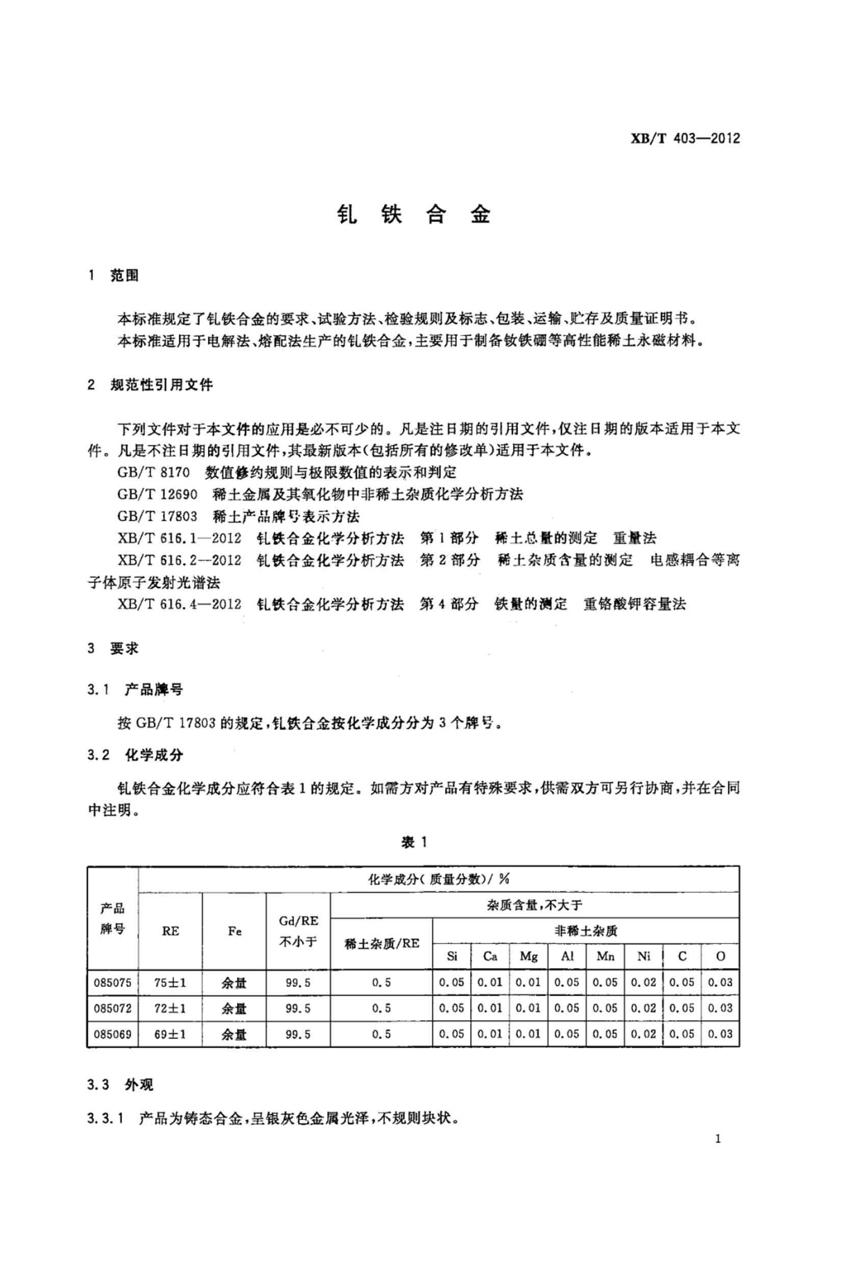 XBT 403-2012 Ͻ.pdf3ҳ