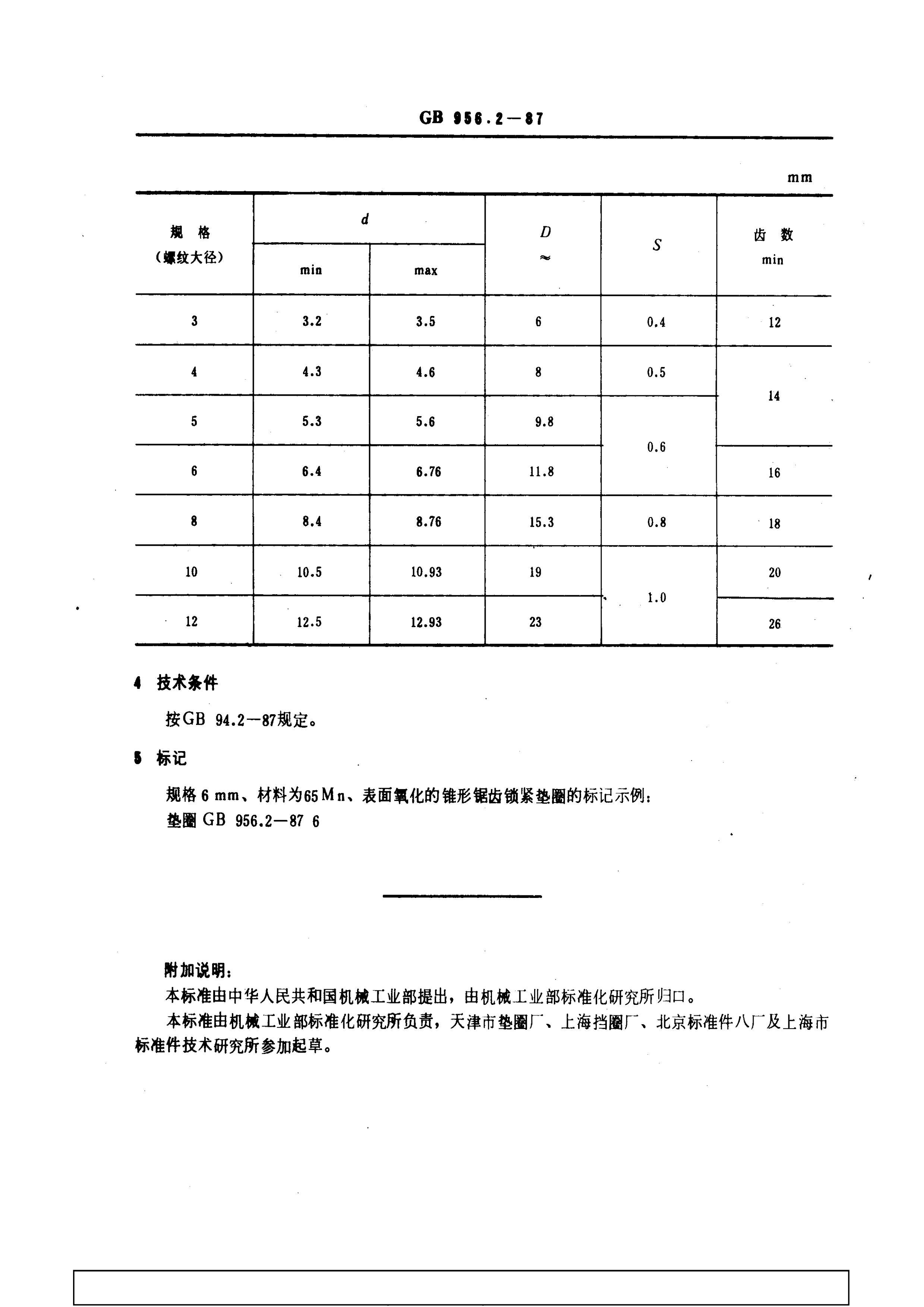 GB 956.2-1987 ׶ξȦ.pdf2ҳ