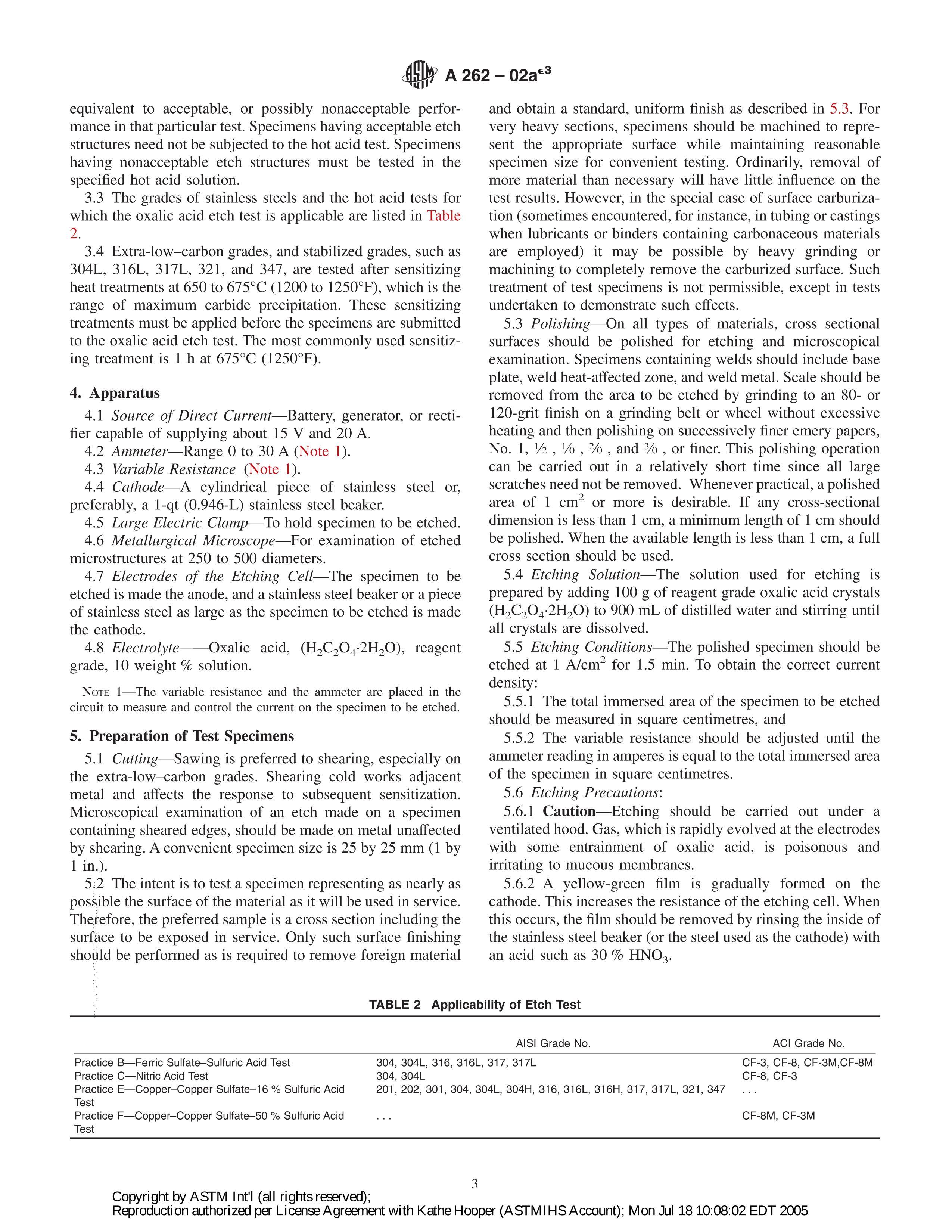 ASTM+A+262-02ae3-2002 ASTM A262-02ae3 ־丯ʴ.pdf3ҳ