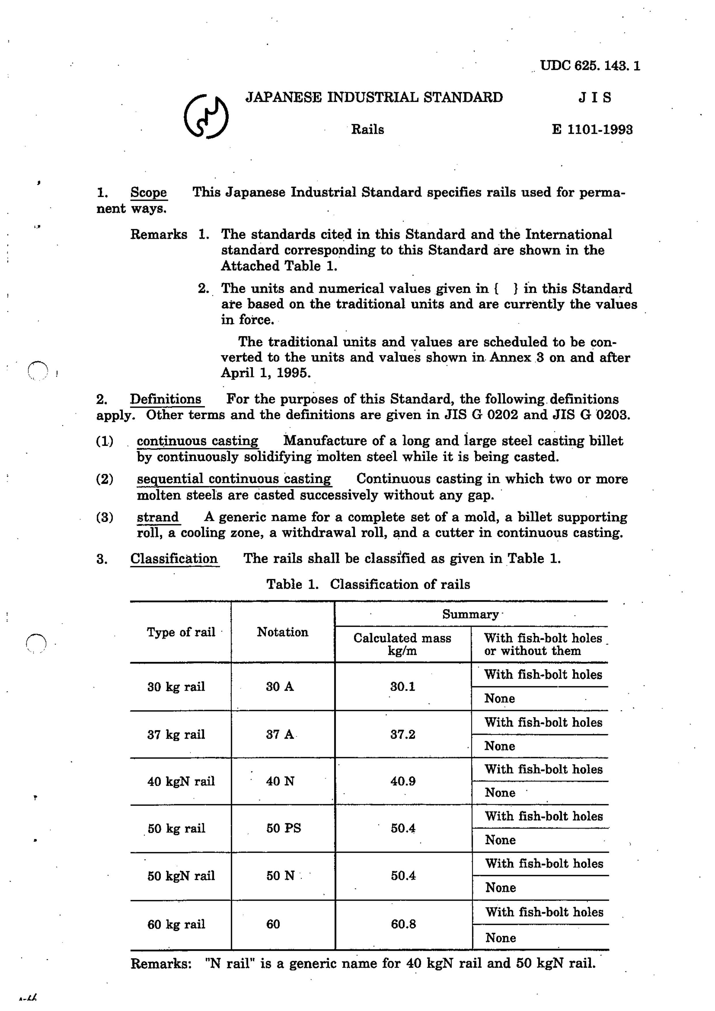 JIS E1101-1993.pdf3ҳ