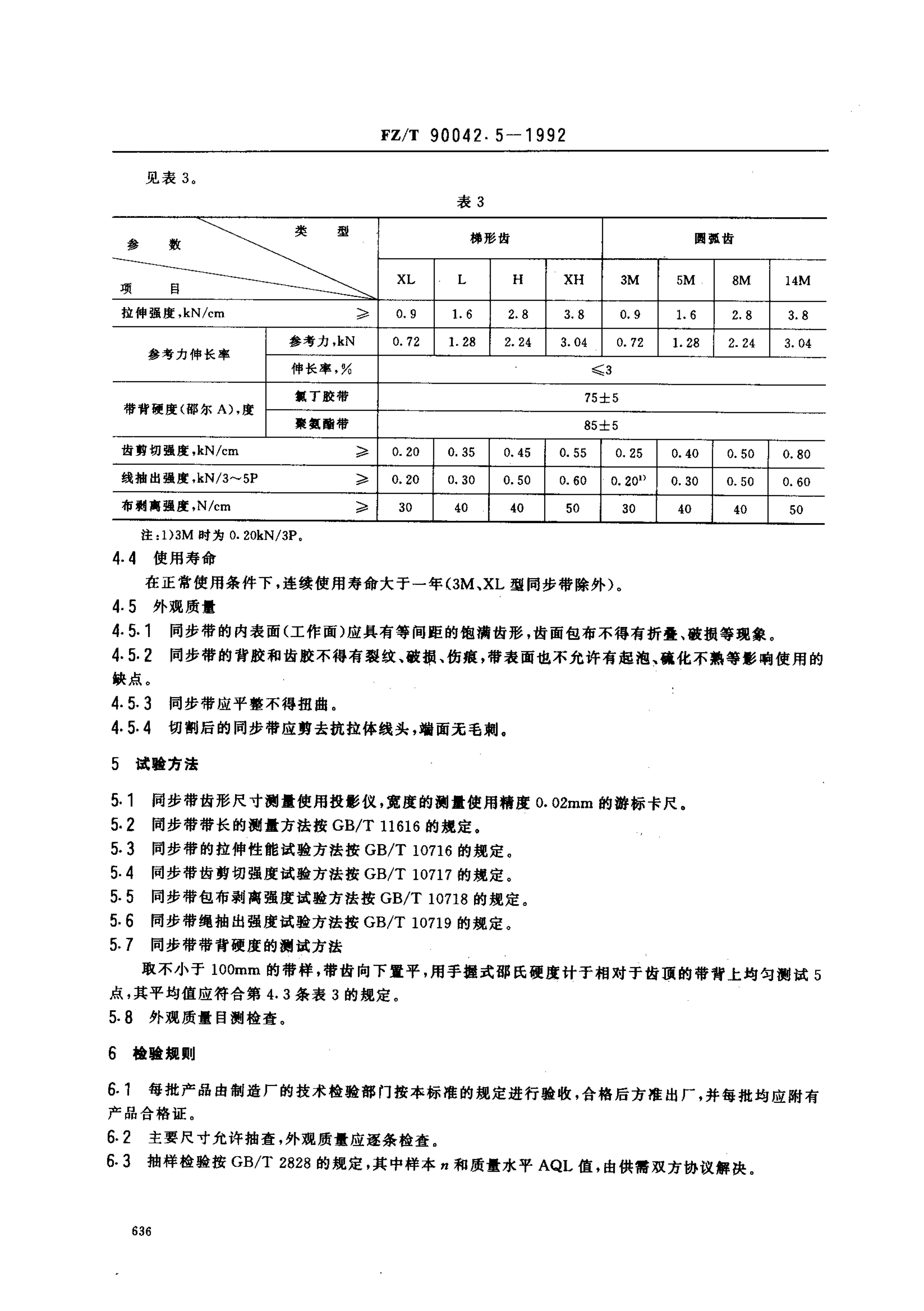 FZT 90042.5-1992 ֯еͬ ͬ.pdf3ҳ