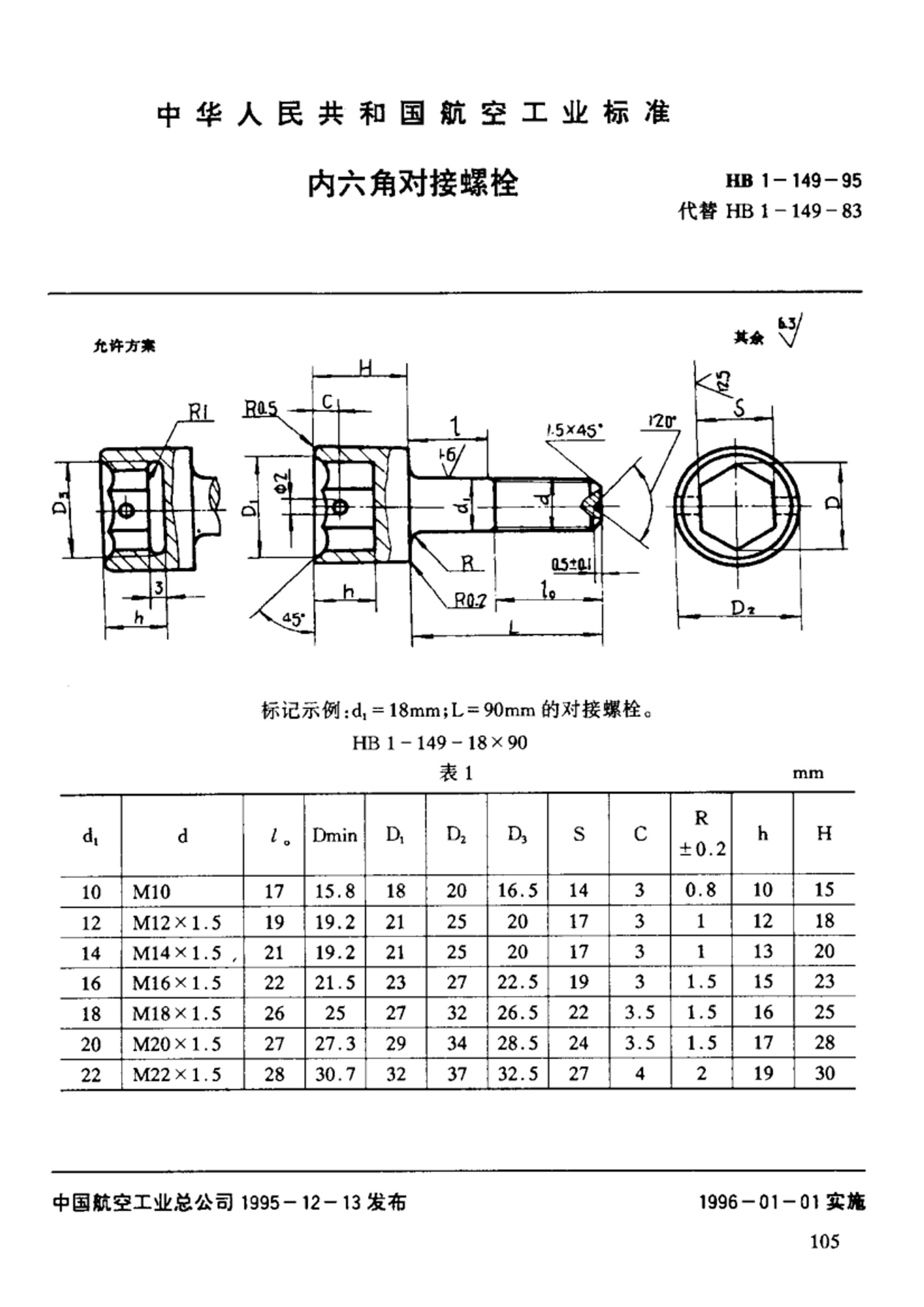 HB1-149-1995 ǶԽ˨.pdf1ҳ