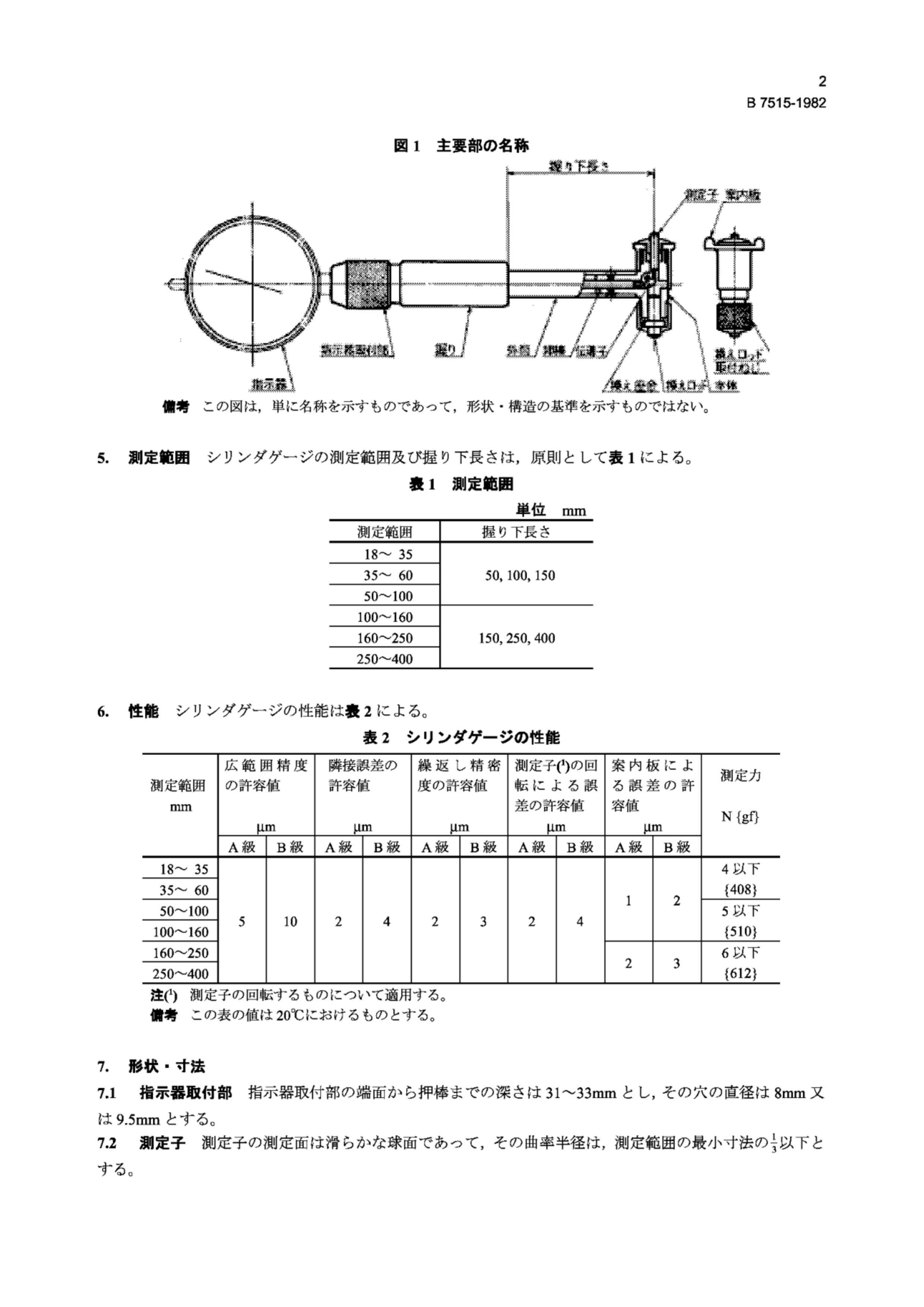 JIS B7515-1982.pdf2ҳ