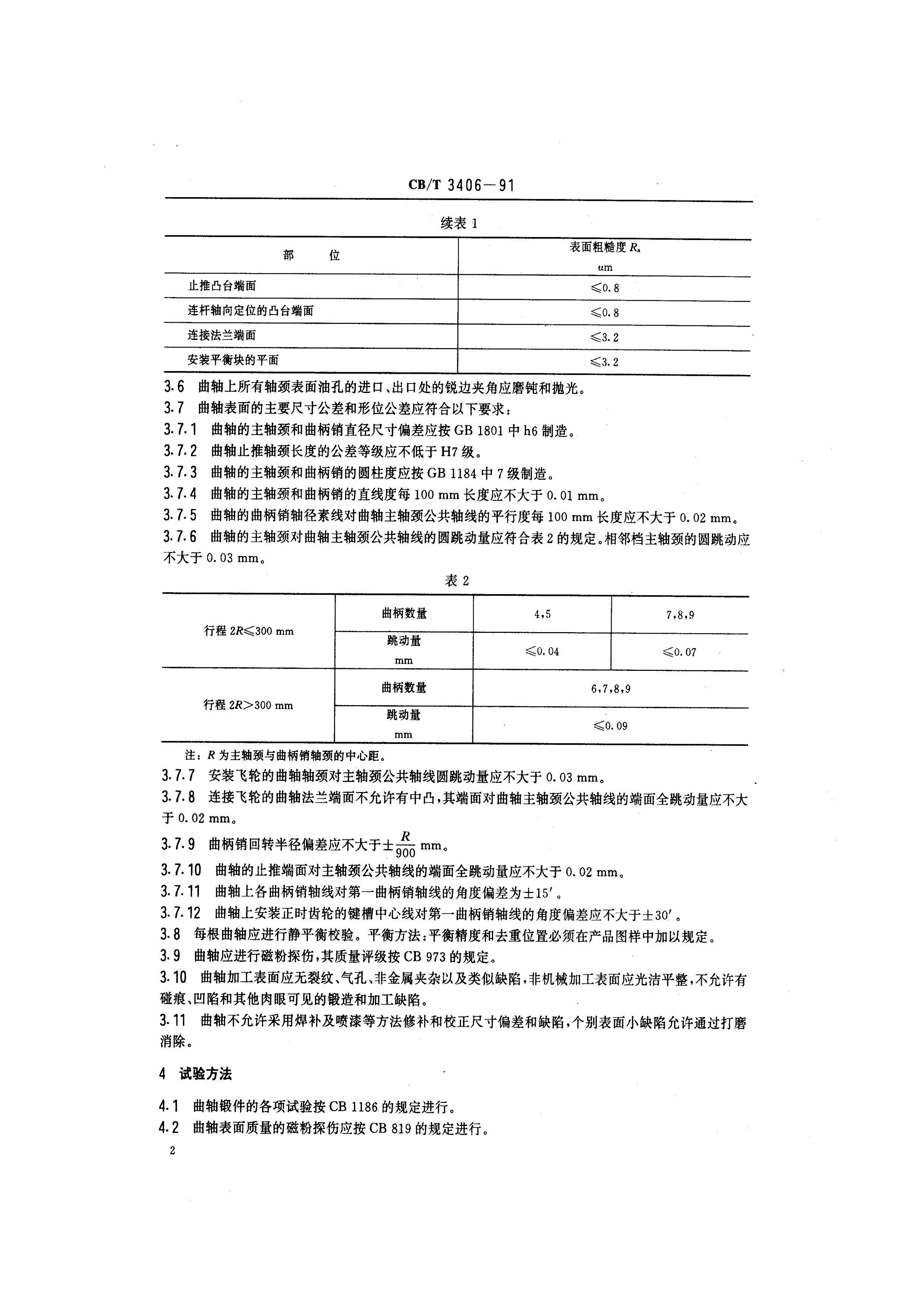 CBT 3406-1991 ٲͻ͸Ἴ.pdf3ҳ