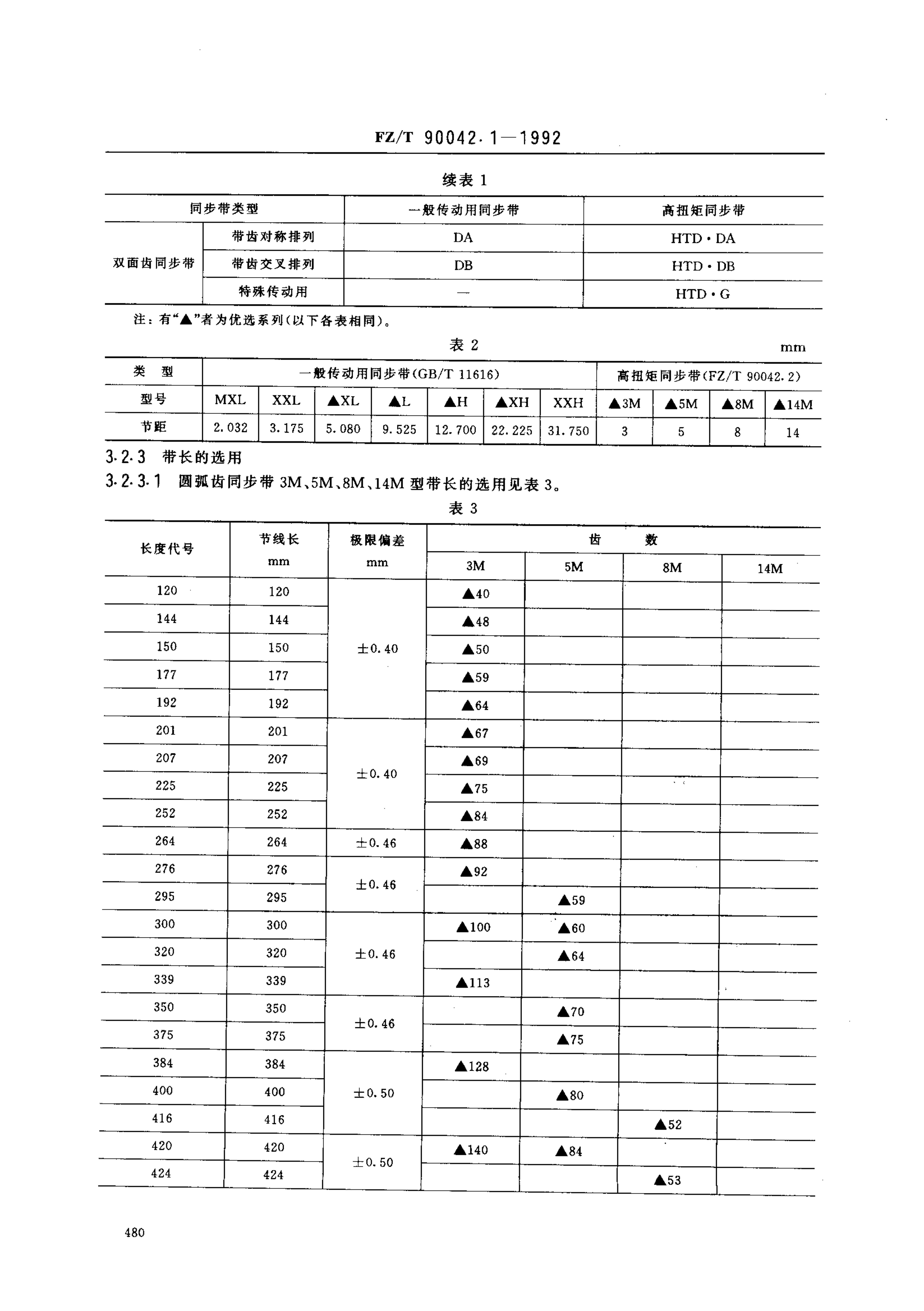 FZT 90042.1-1992 ֯еͬ ѡ淶.pdf2ҳ