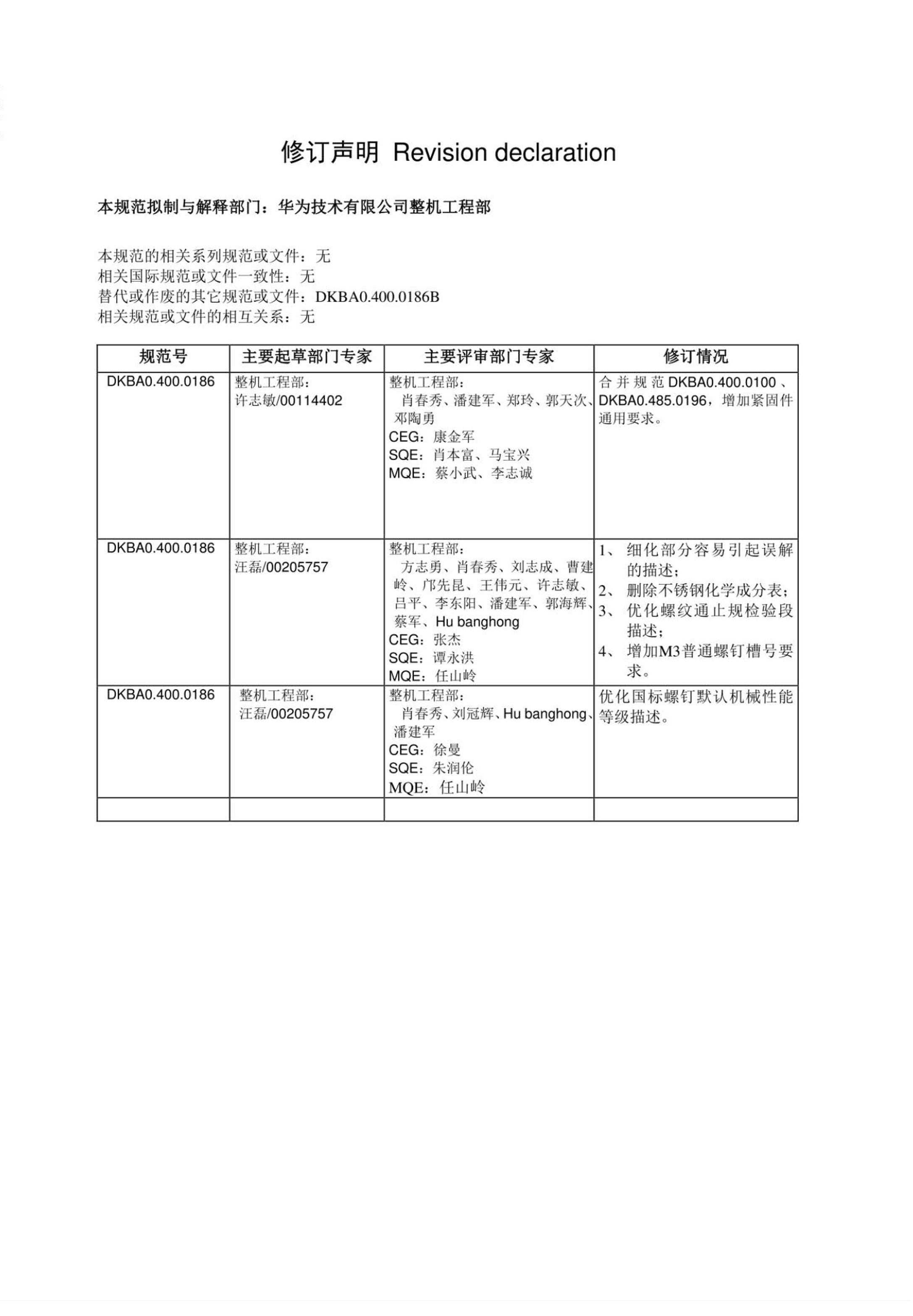 DKBA0.400.0186.pdf2ҳ