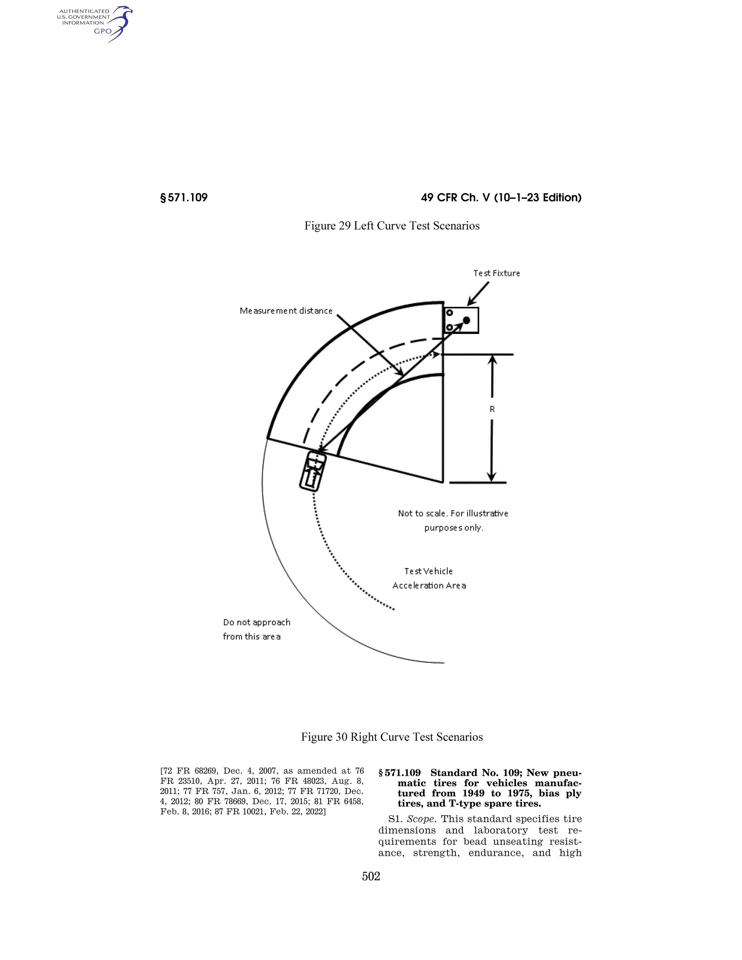 FMVSS 109-202319491975ĳ̥б̥Tͱ̥.pdf1ҳ