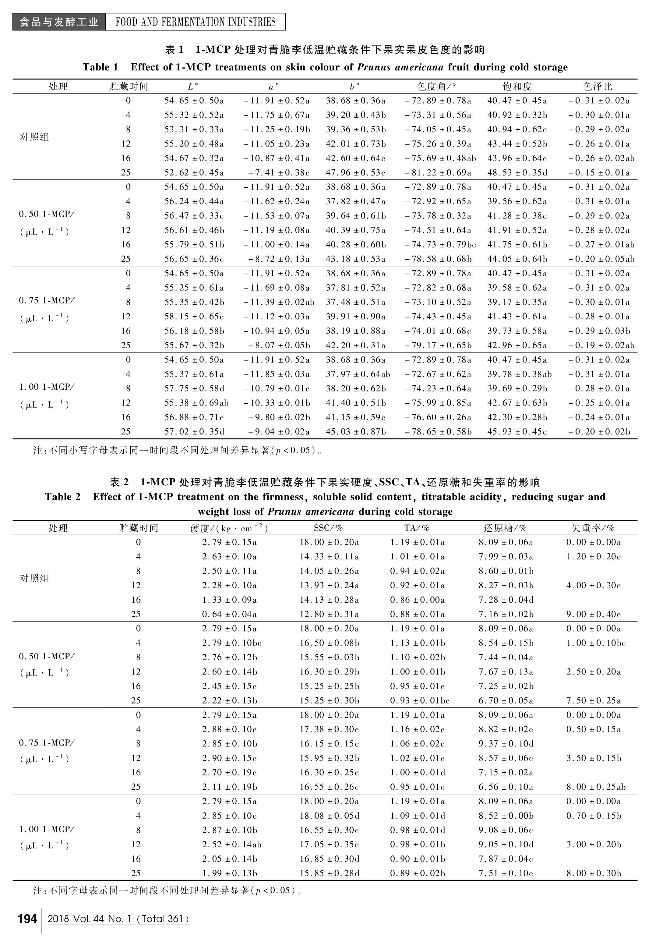 ӷۺ 1- ׻ϩƷʵӰ.pdf3ҳ