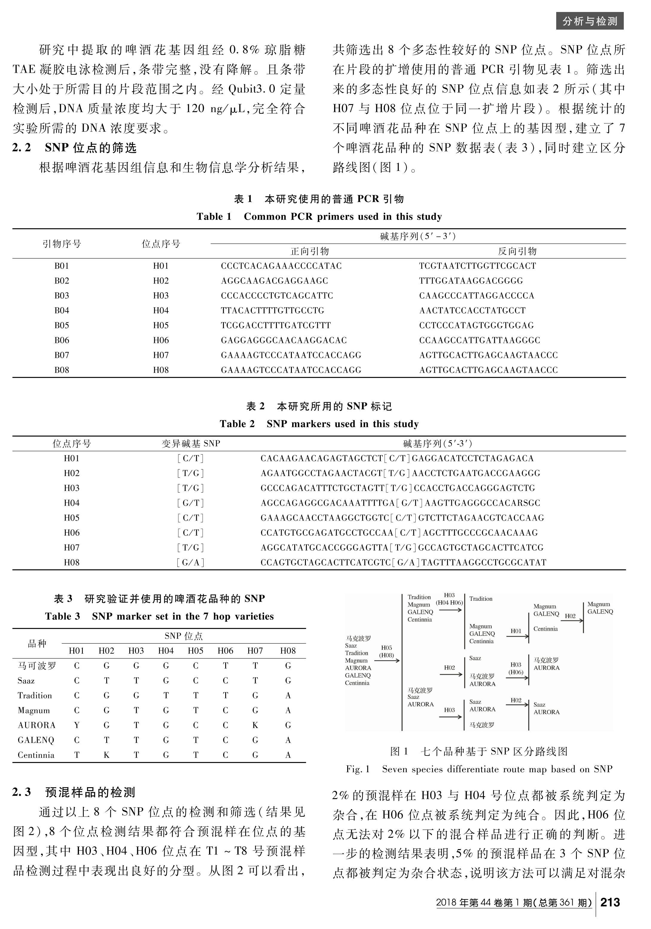 ھԵλ PCR ơƻдȼ.pdf3ҳ