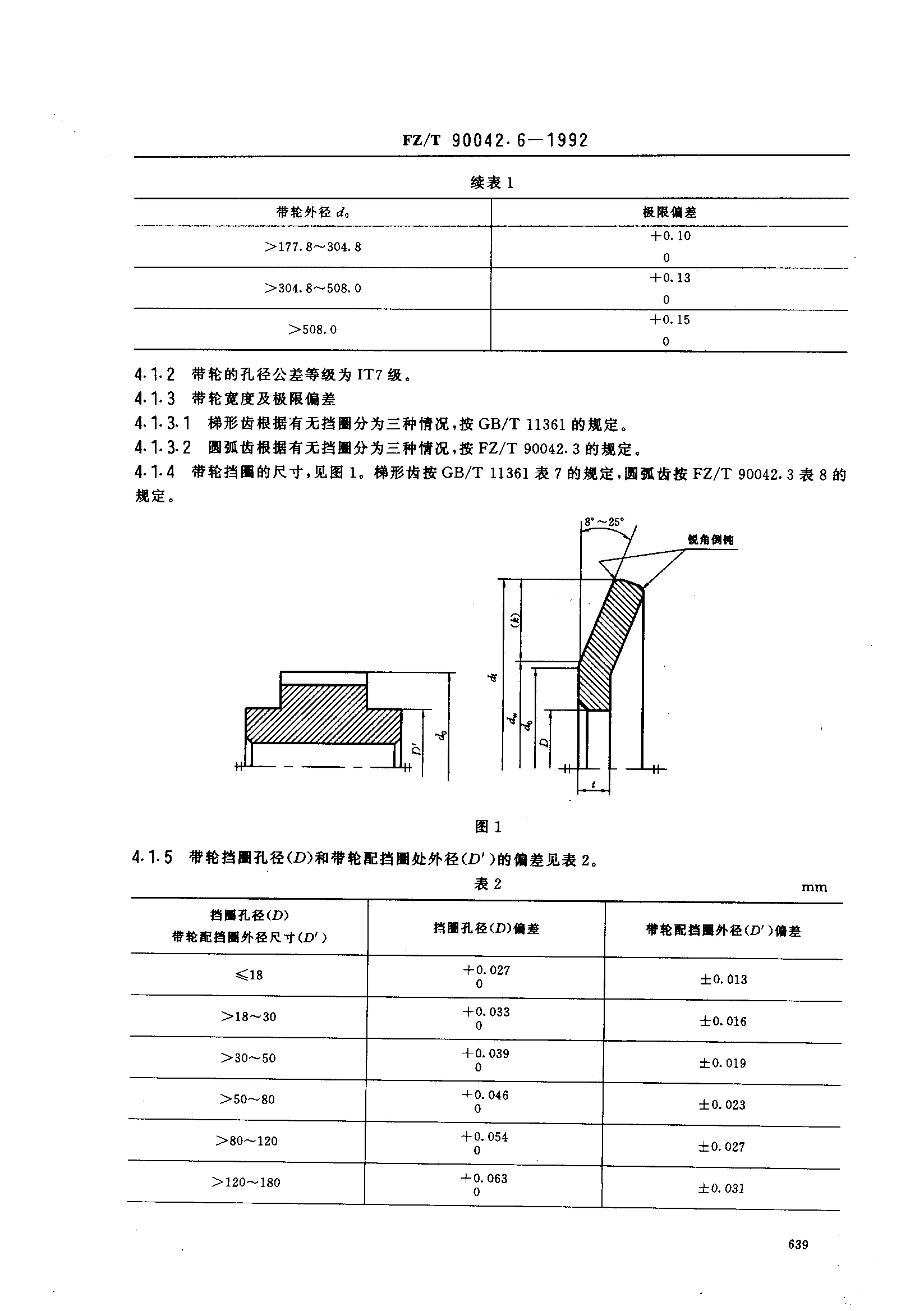 FZT 90042.6-1992 ֯еͬ .pdf2ҳ