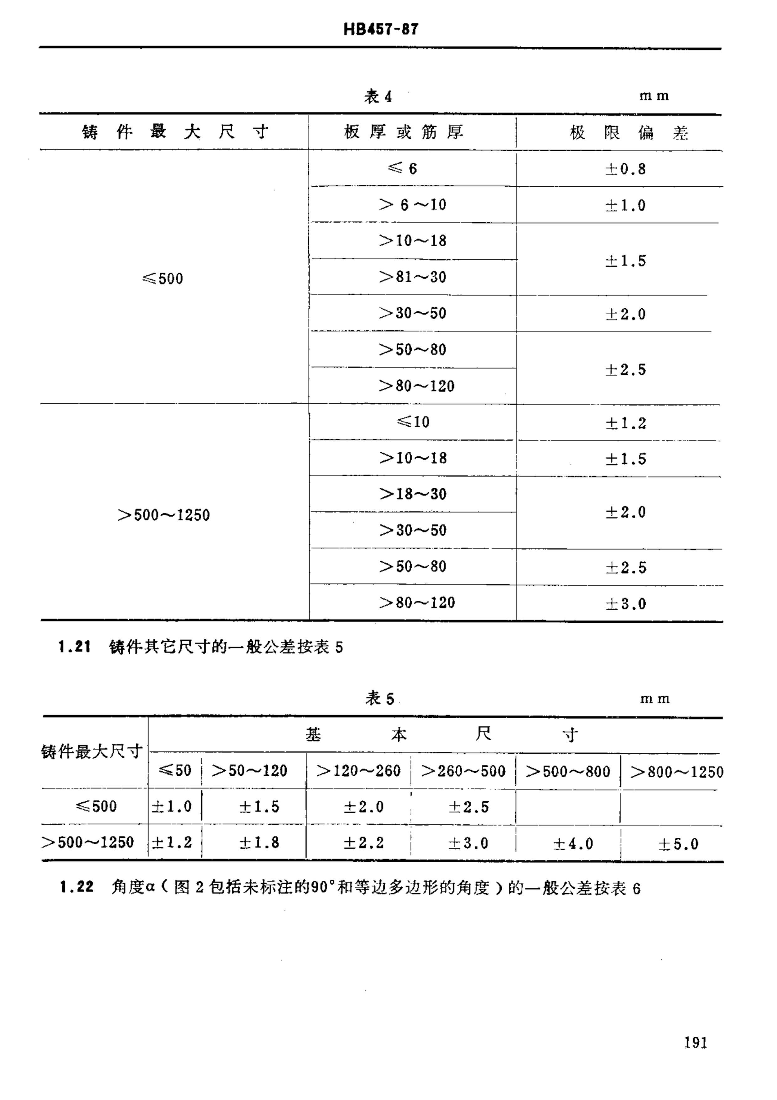 HB 457-1987 ͨо߼.pdf3ҳ