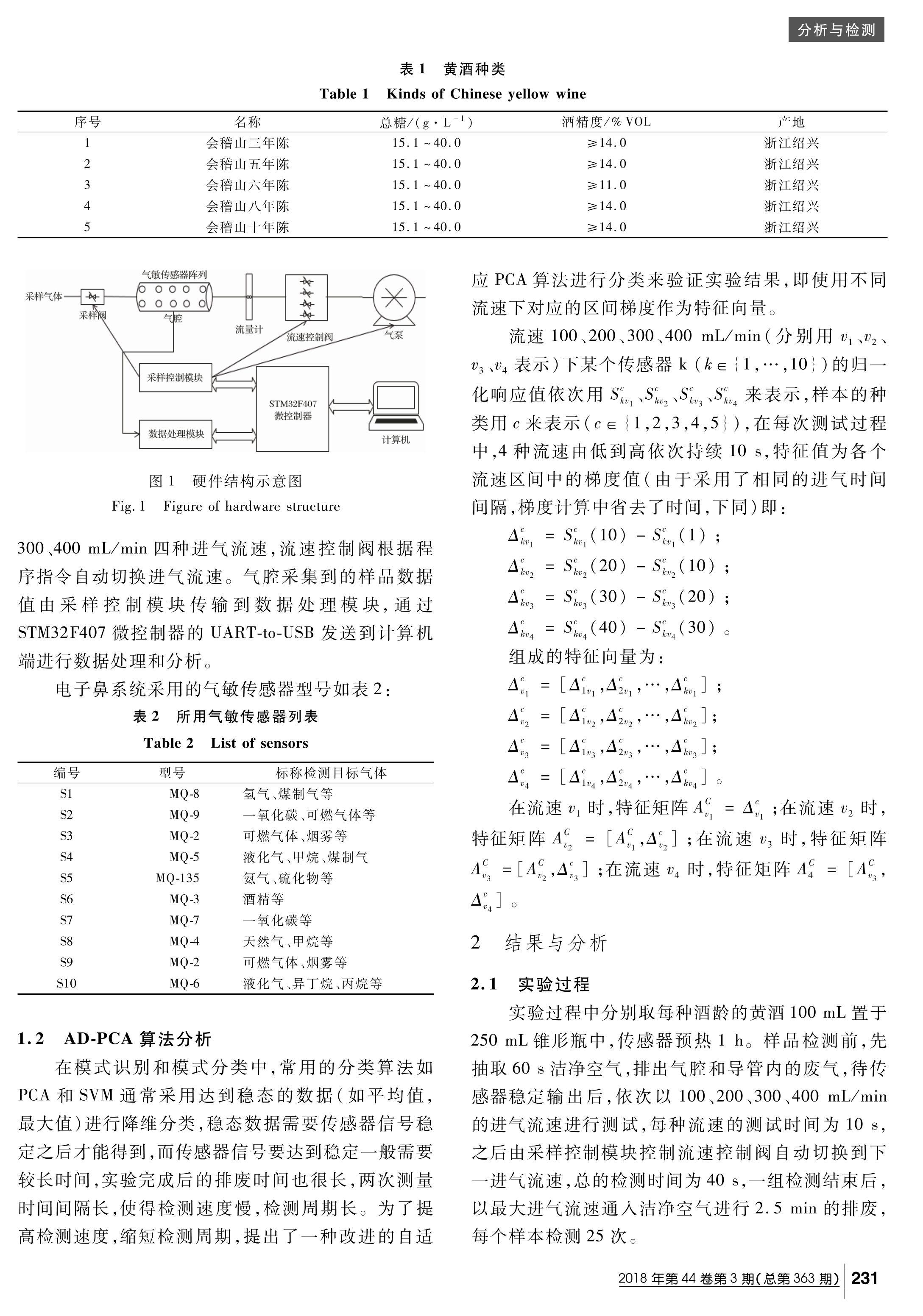 ٵƵĵӱϵͳڻƾƾеӦ.pdf2ҳ