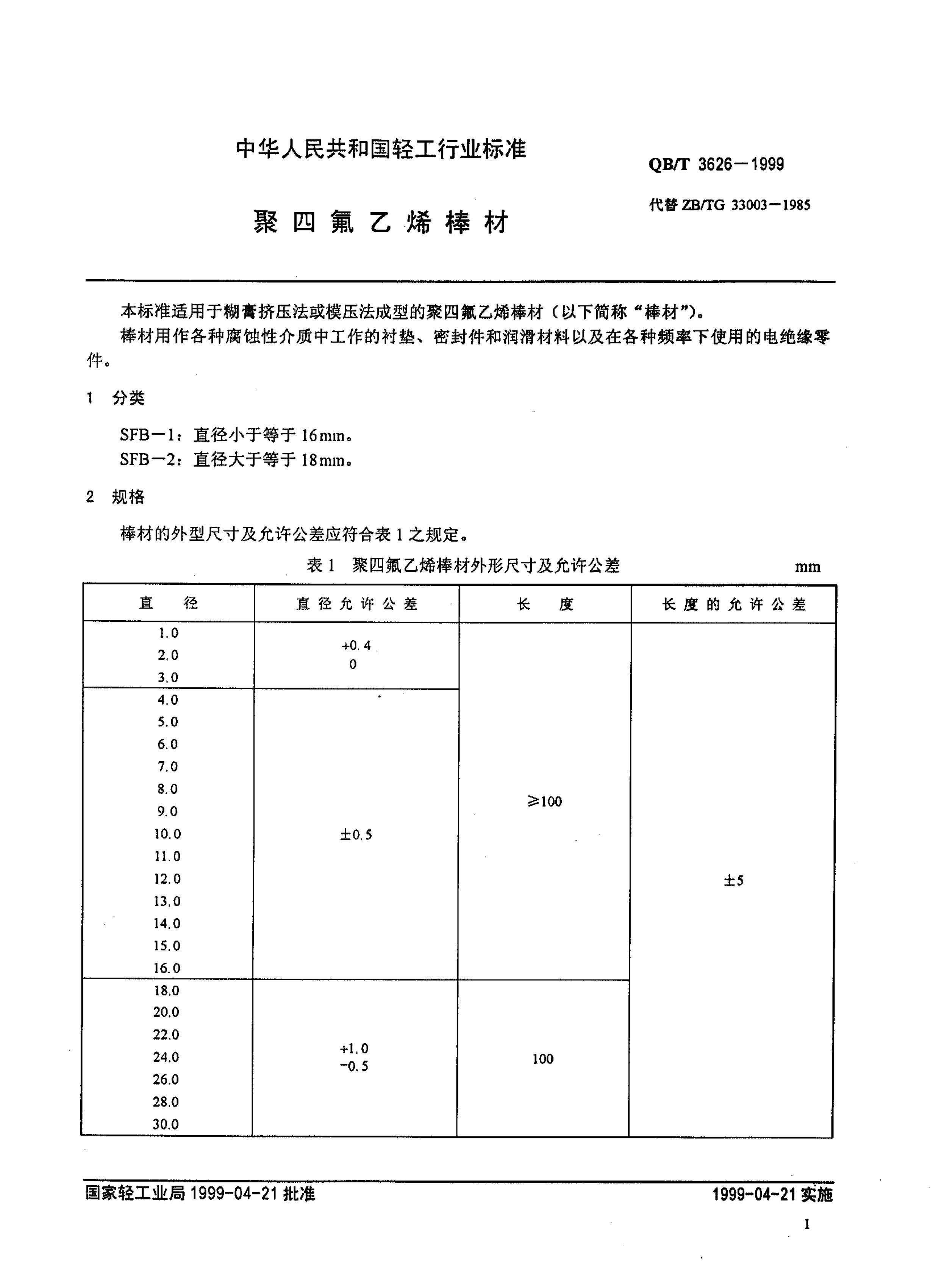 QBT 3626-1999 ķϩ.pdf3ҳ