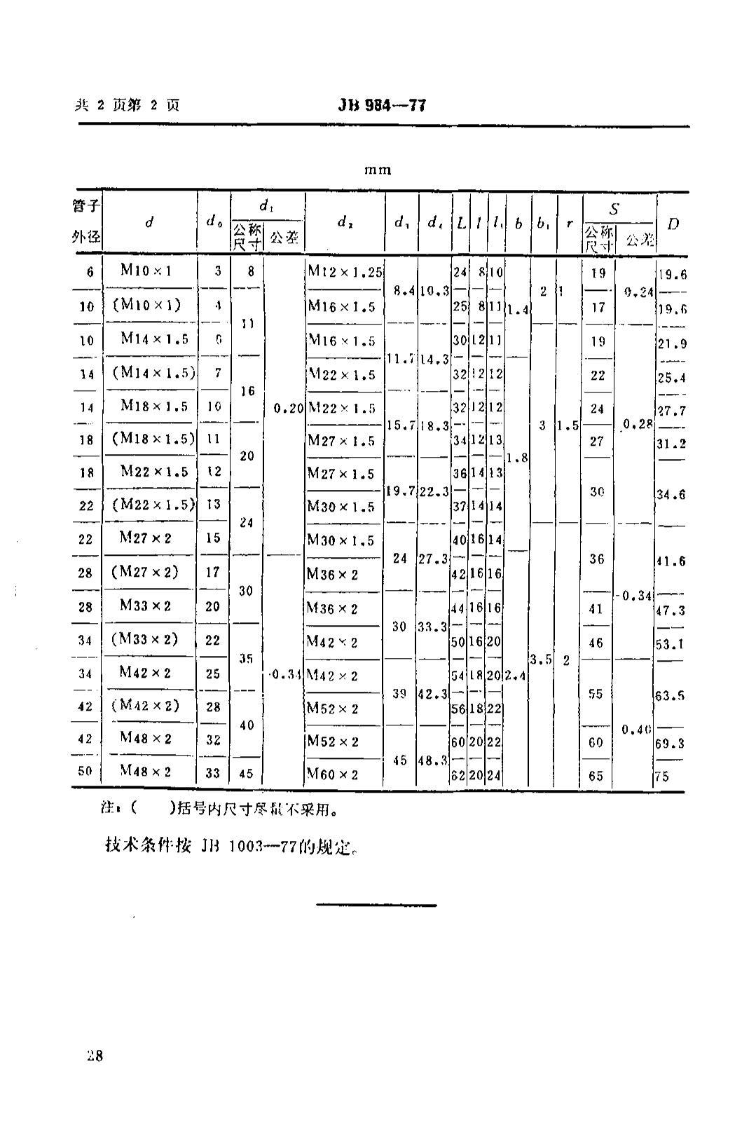 JBT 984-1977 ʽֱͨܽͷ.pdf2ҳ