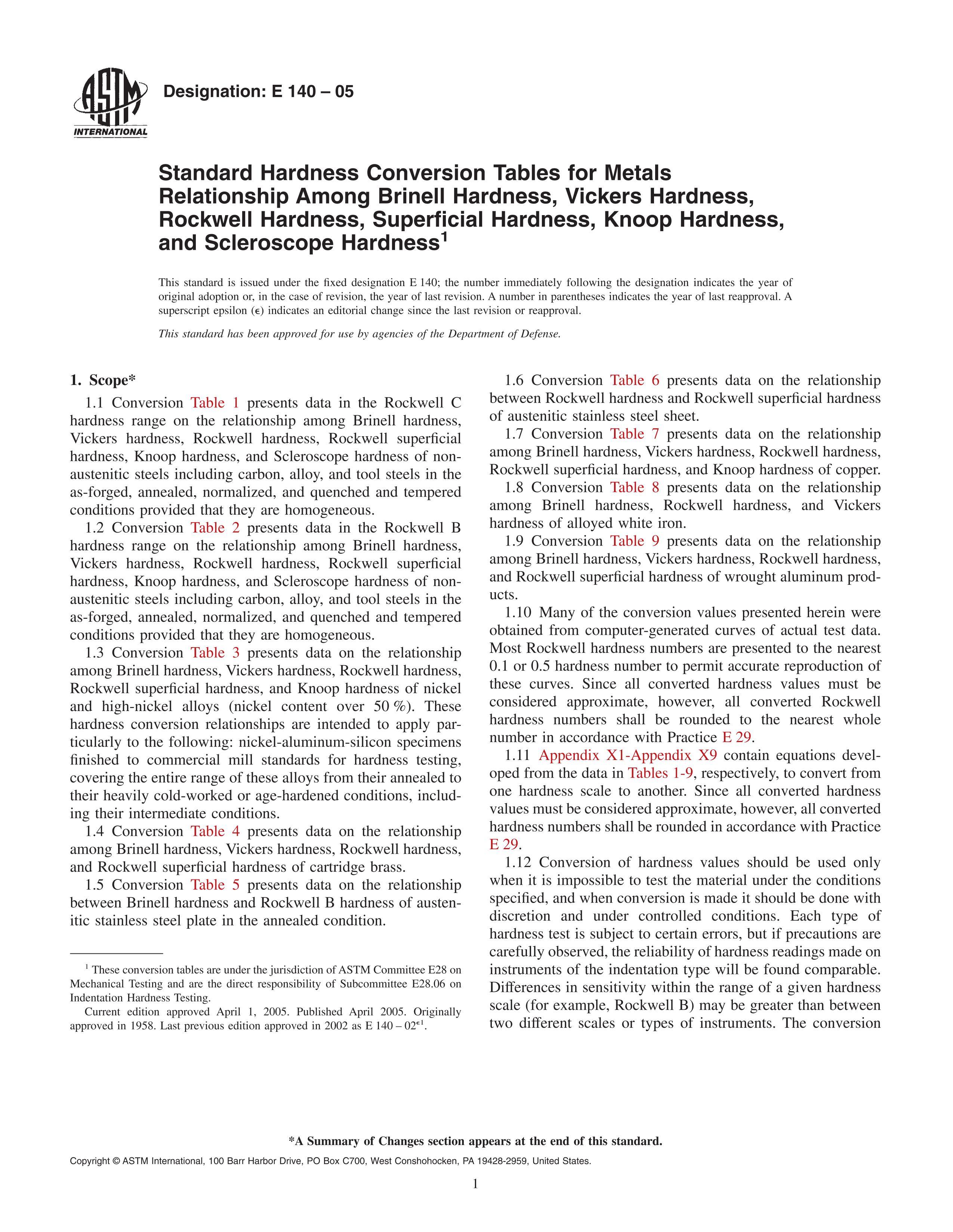 ASTM E140-05-2005 ӲȻ.pdf1ҳ