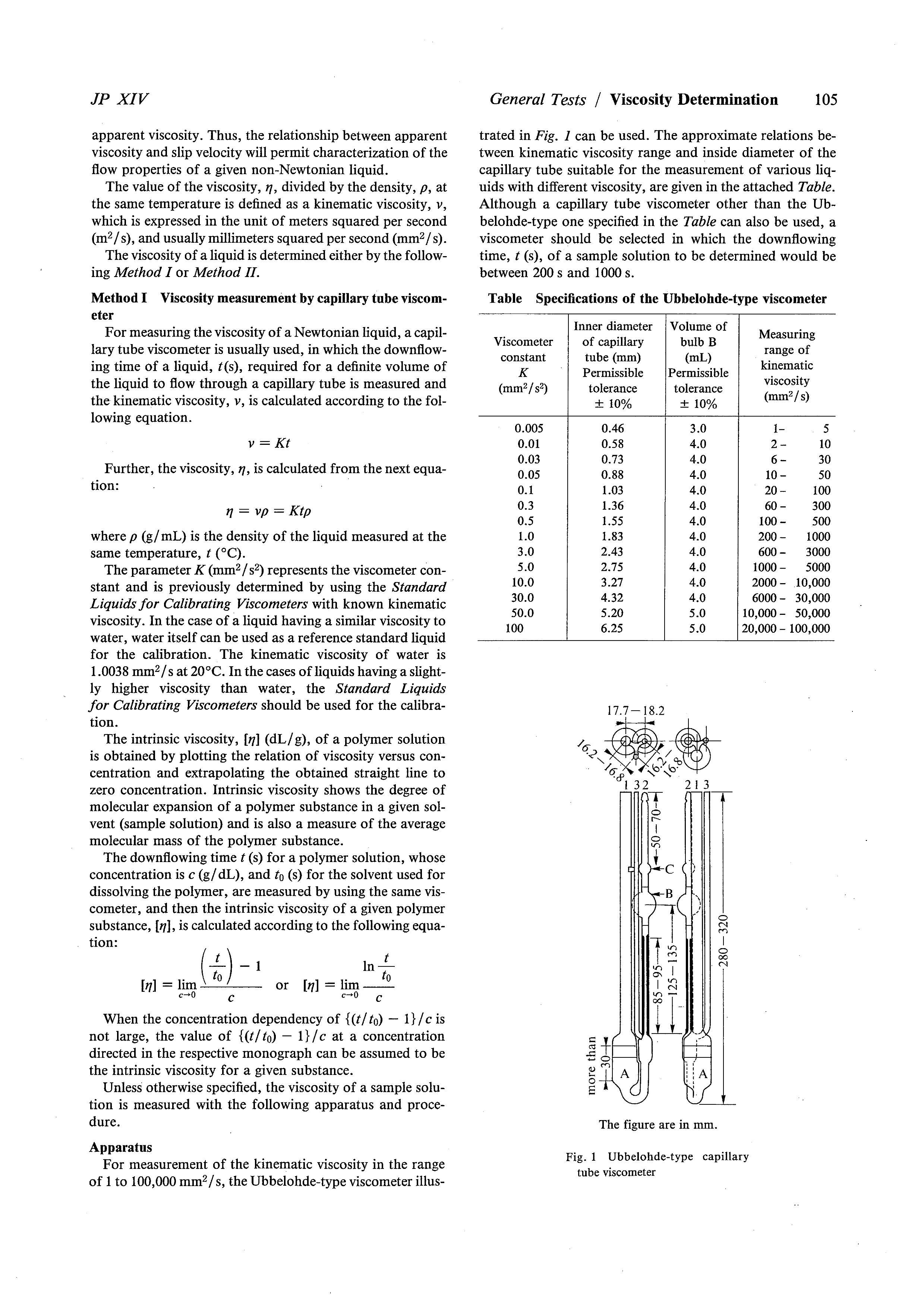 ճȲⶨ.pdf2ҳ