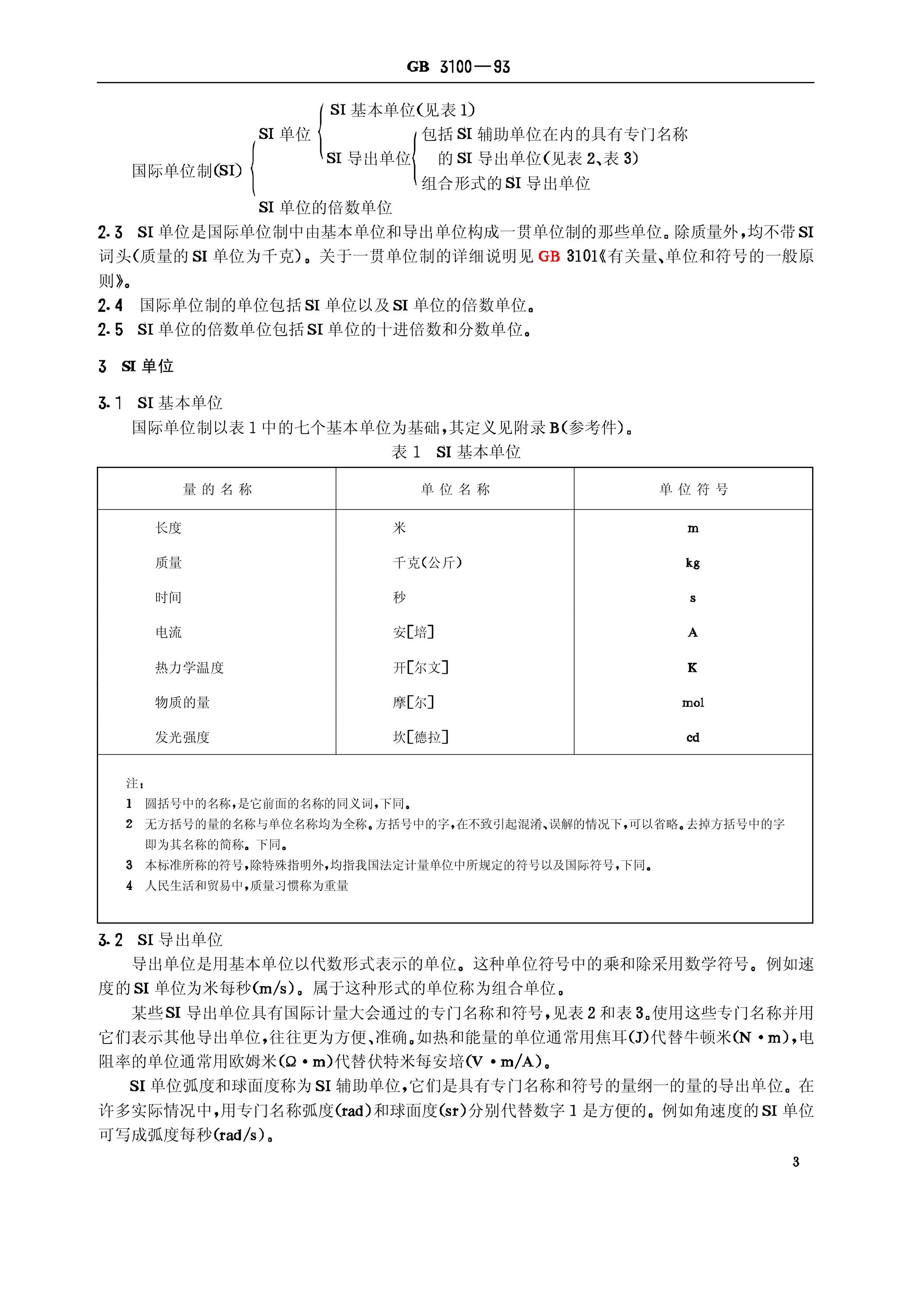 GB 3100-1993(2004) ʵλƼӦ(ISO 10001992EQV).pdf2ҳ