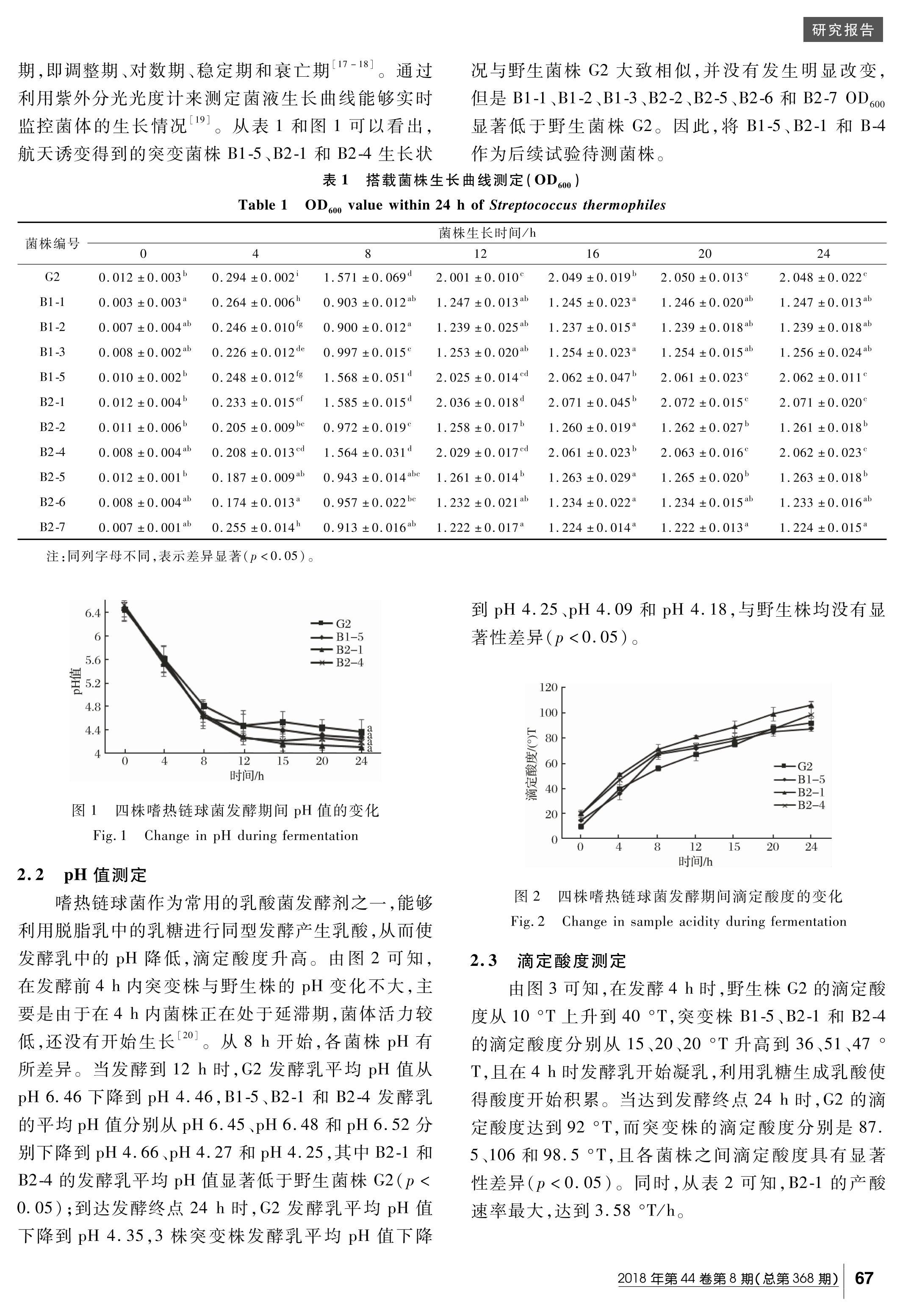 ضG2ձü.pdf3ҳ