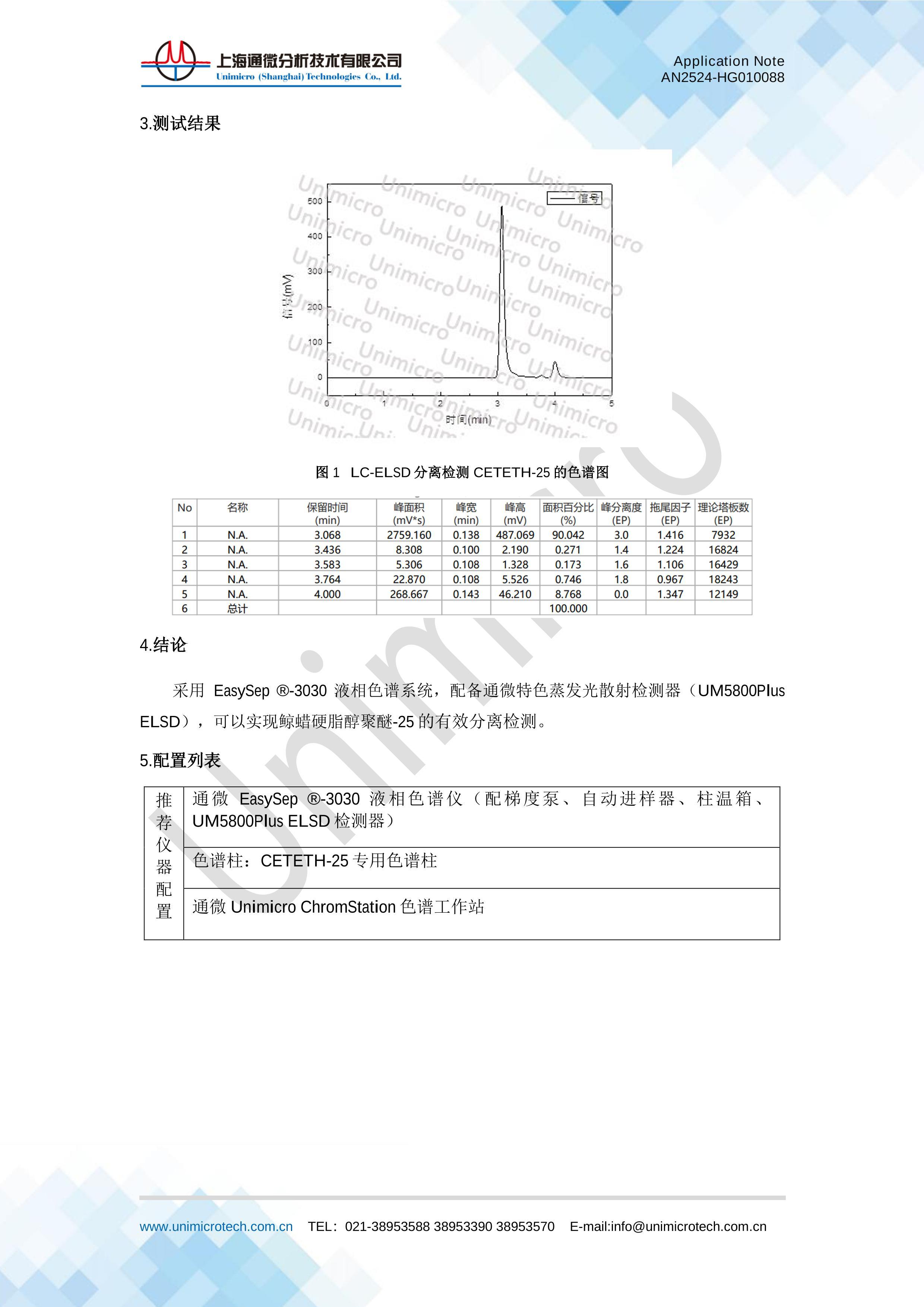 HPLC-ELSD⾨Ӳ֬-252ҳ