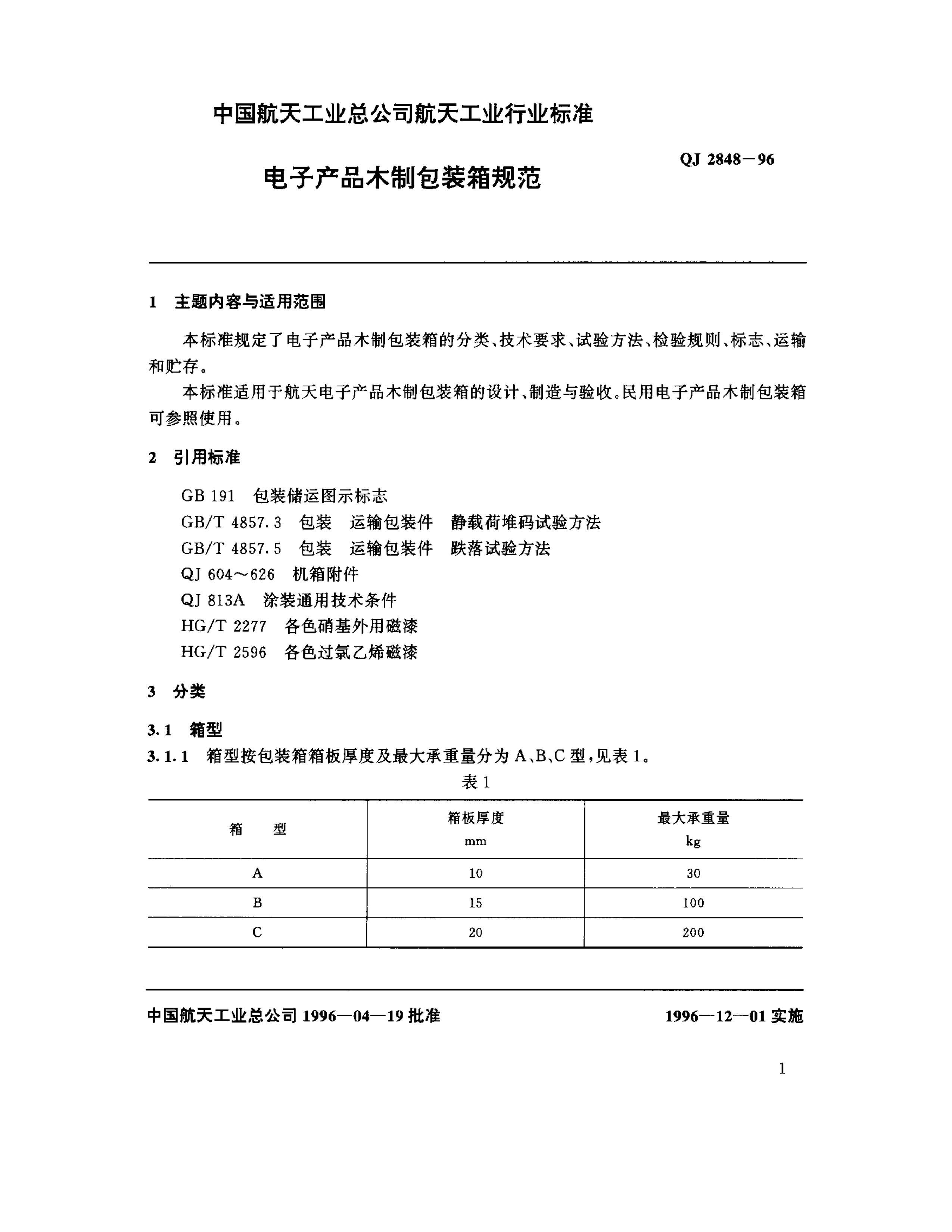 QJ 2848-1996 ӲƷľưװ淶.pdf2ҳ