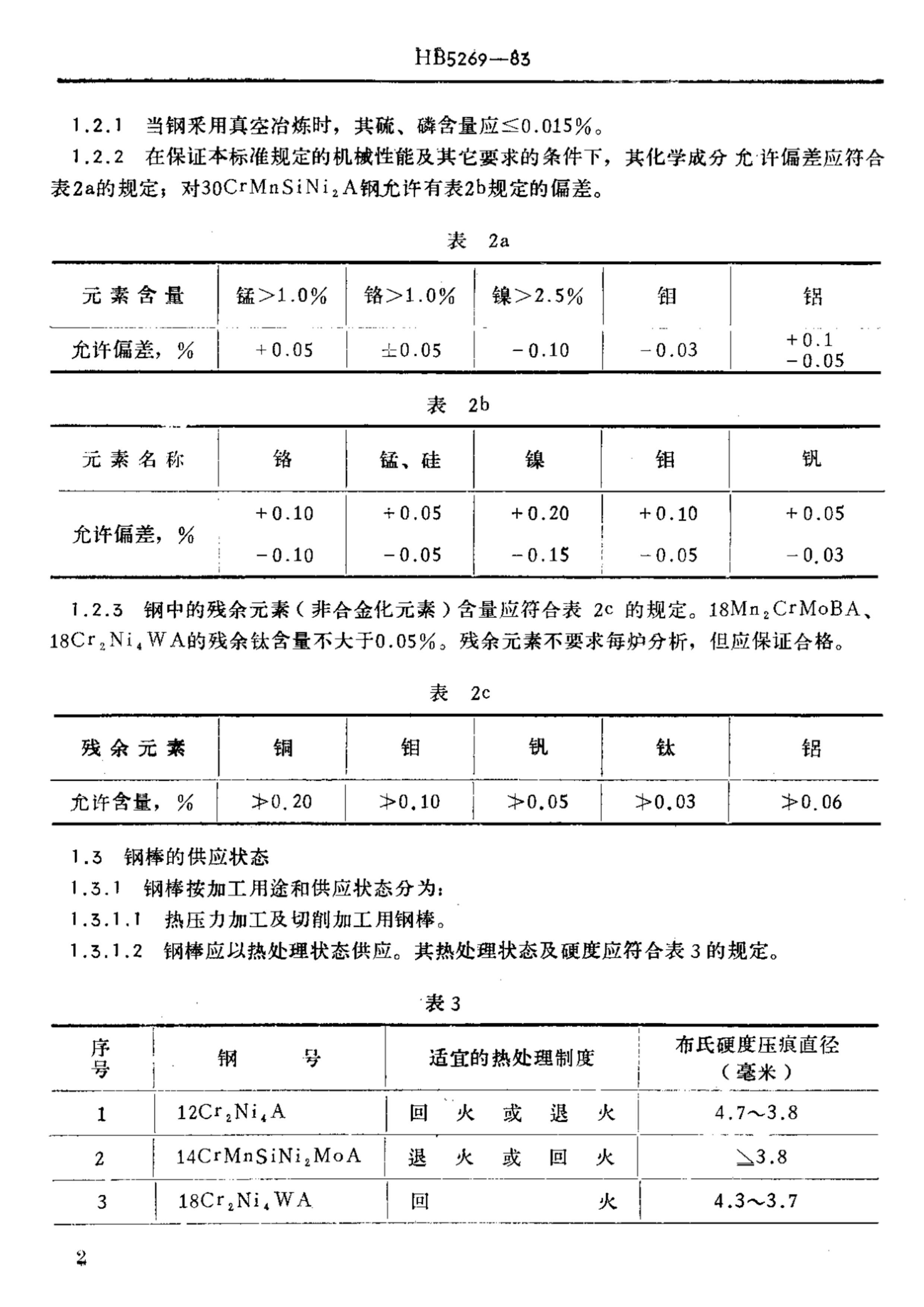 HB 5269-1983 ø߼ʽṹְָ.pdf3ҳ