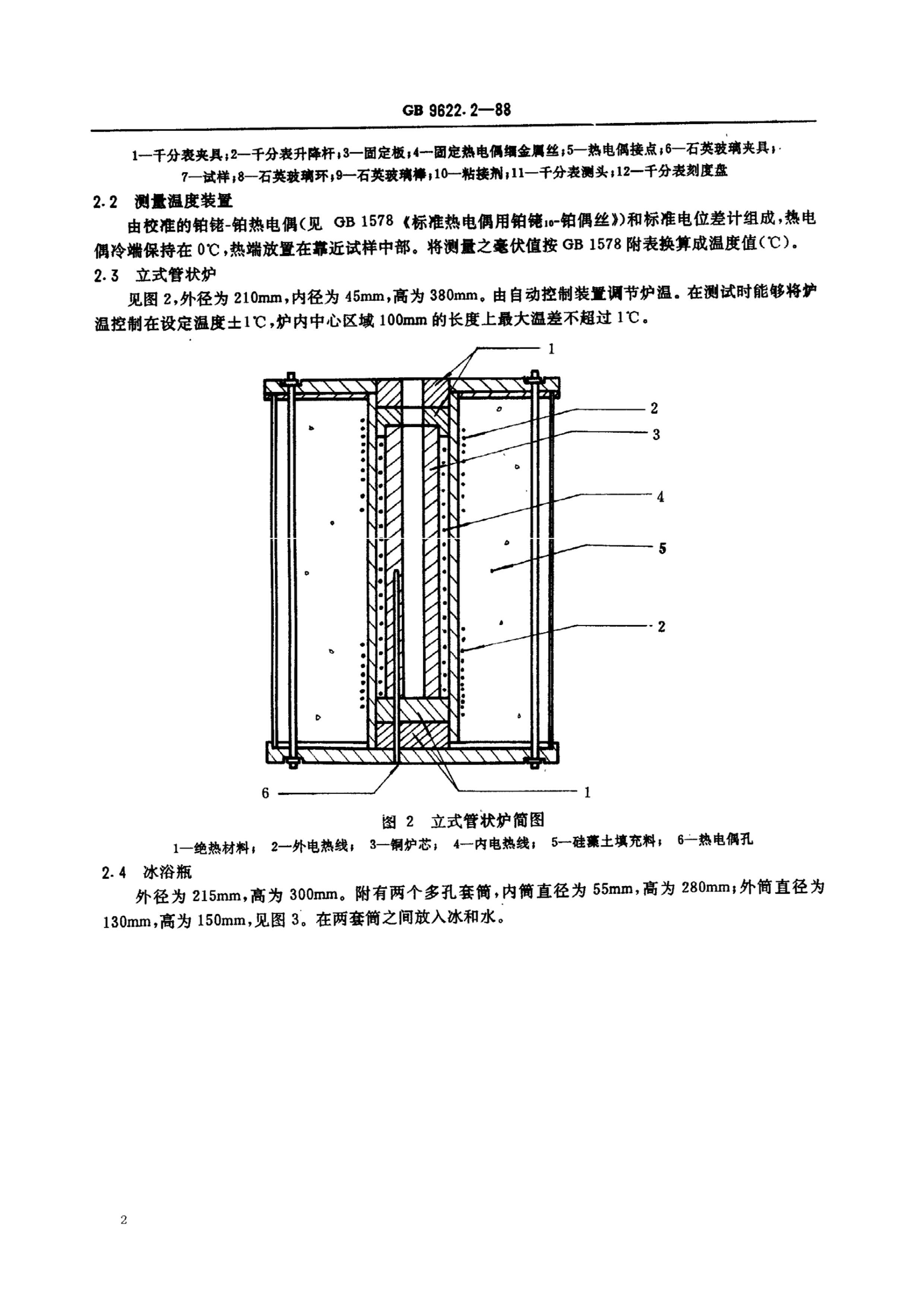 SJT 11036-1996 ӲƽϵĲԷ.pdf2ҳ