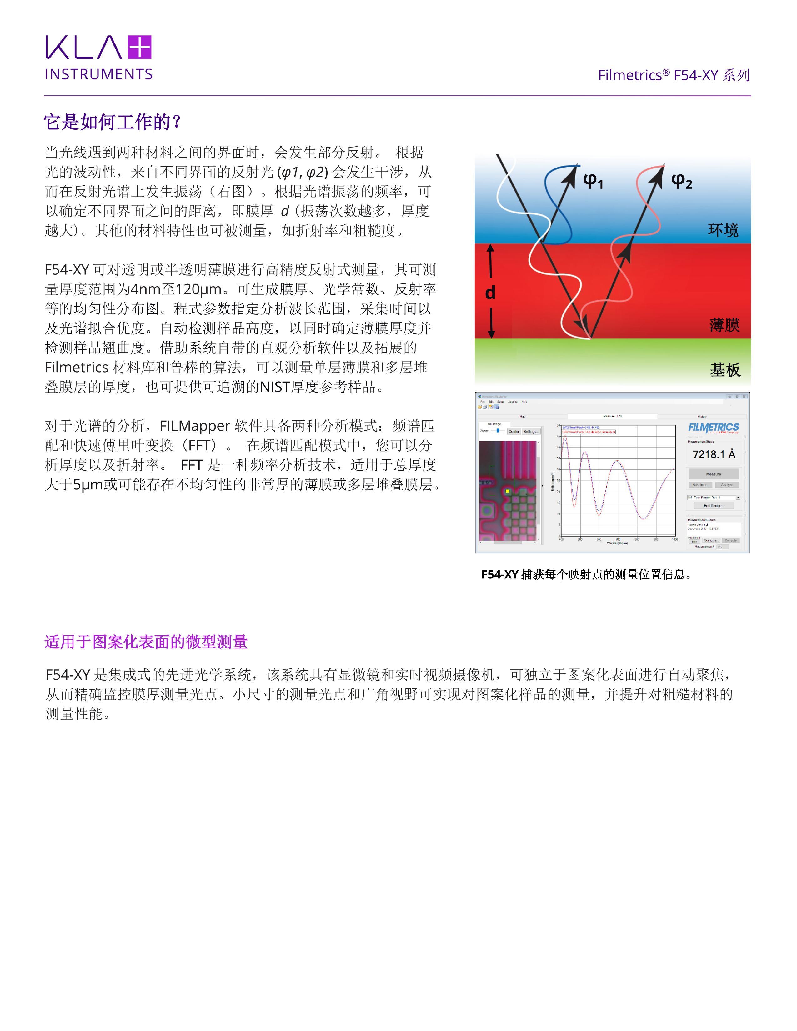 ƷֲᡪFilmetrics F54-XYϵͼƷԶĤϵͳ3ҳ