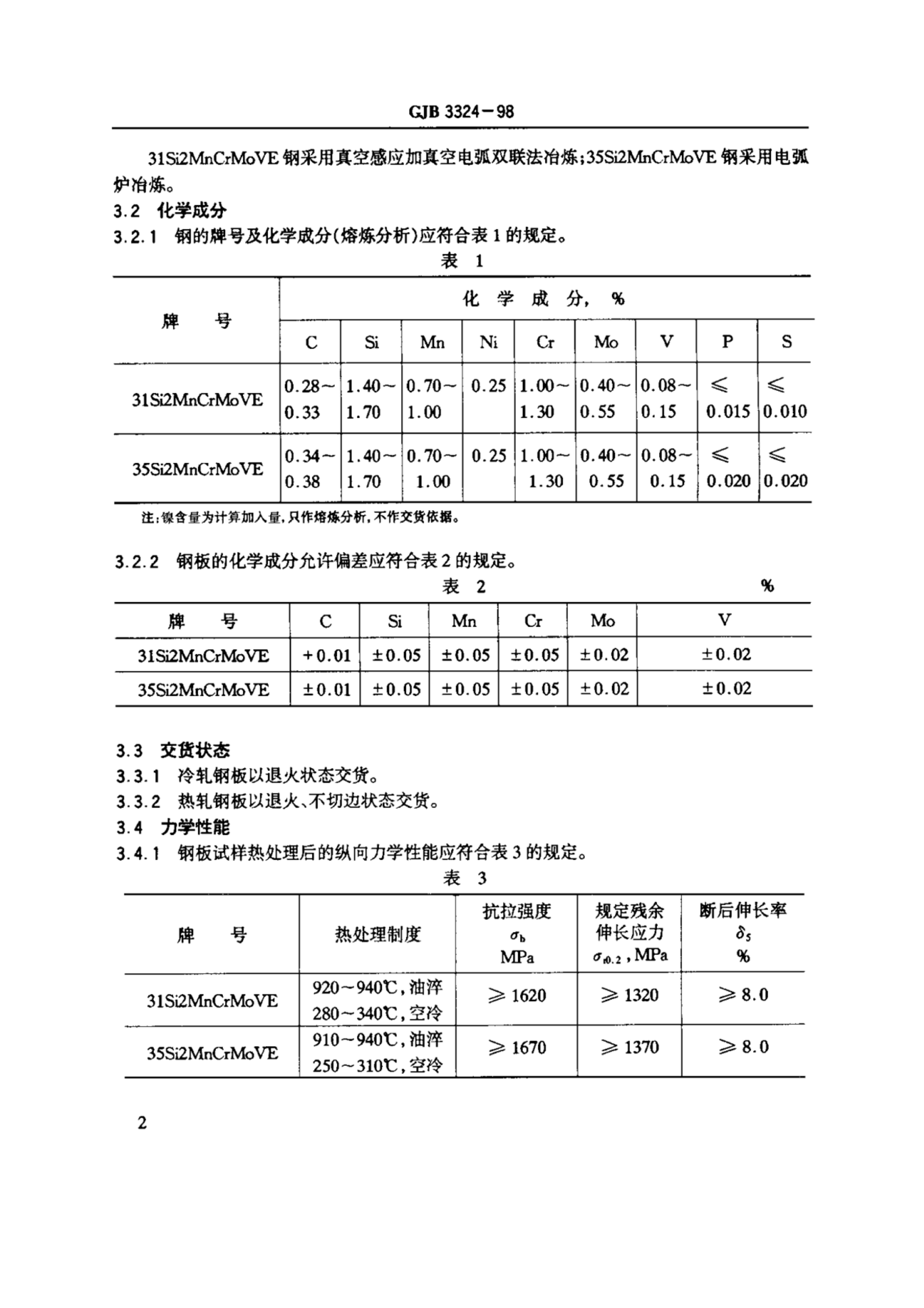 GJB 3324-1998 óǿȸְ淶.pdf3ҳ