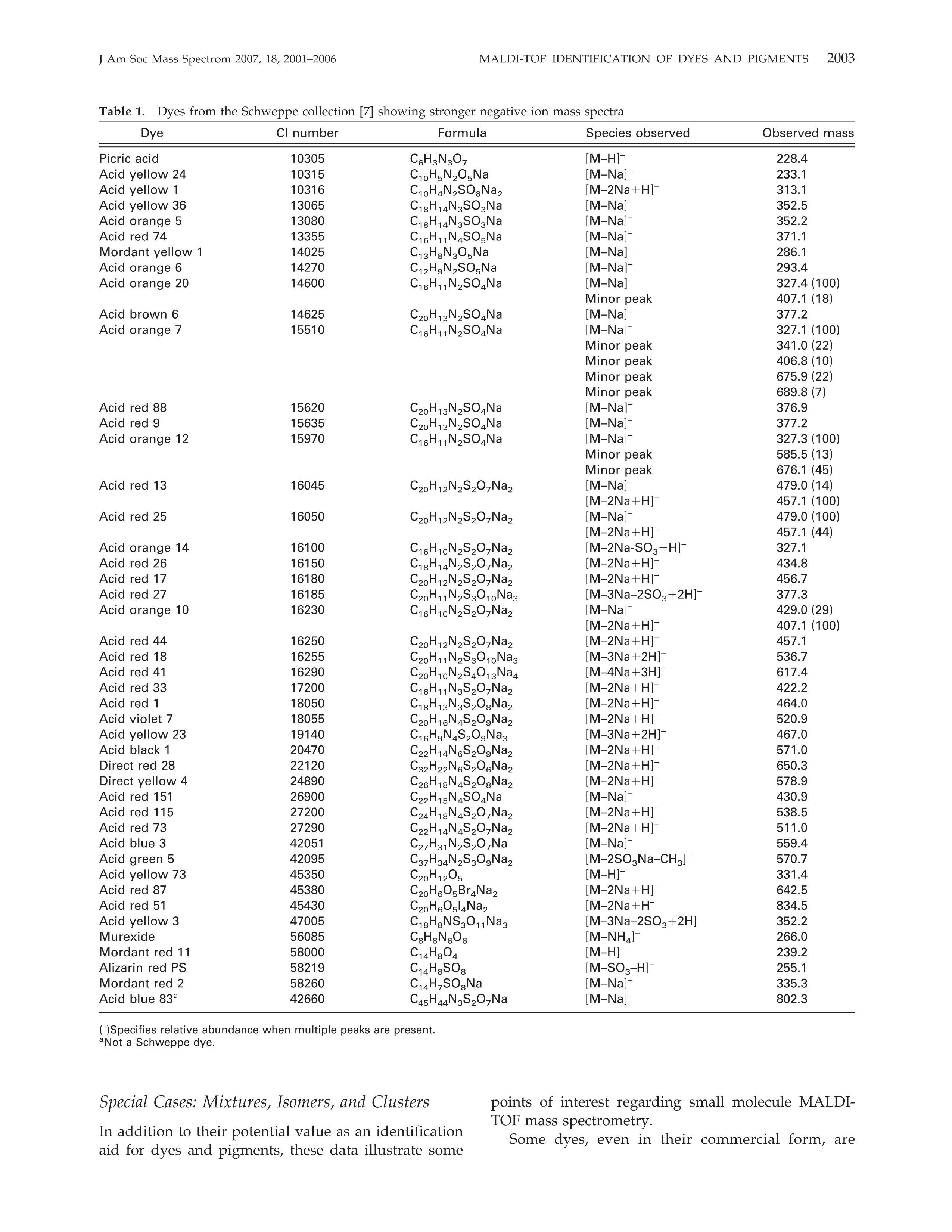 ȾϺϵ MALDI-TOF ׼.pdf3ҳ