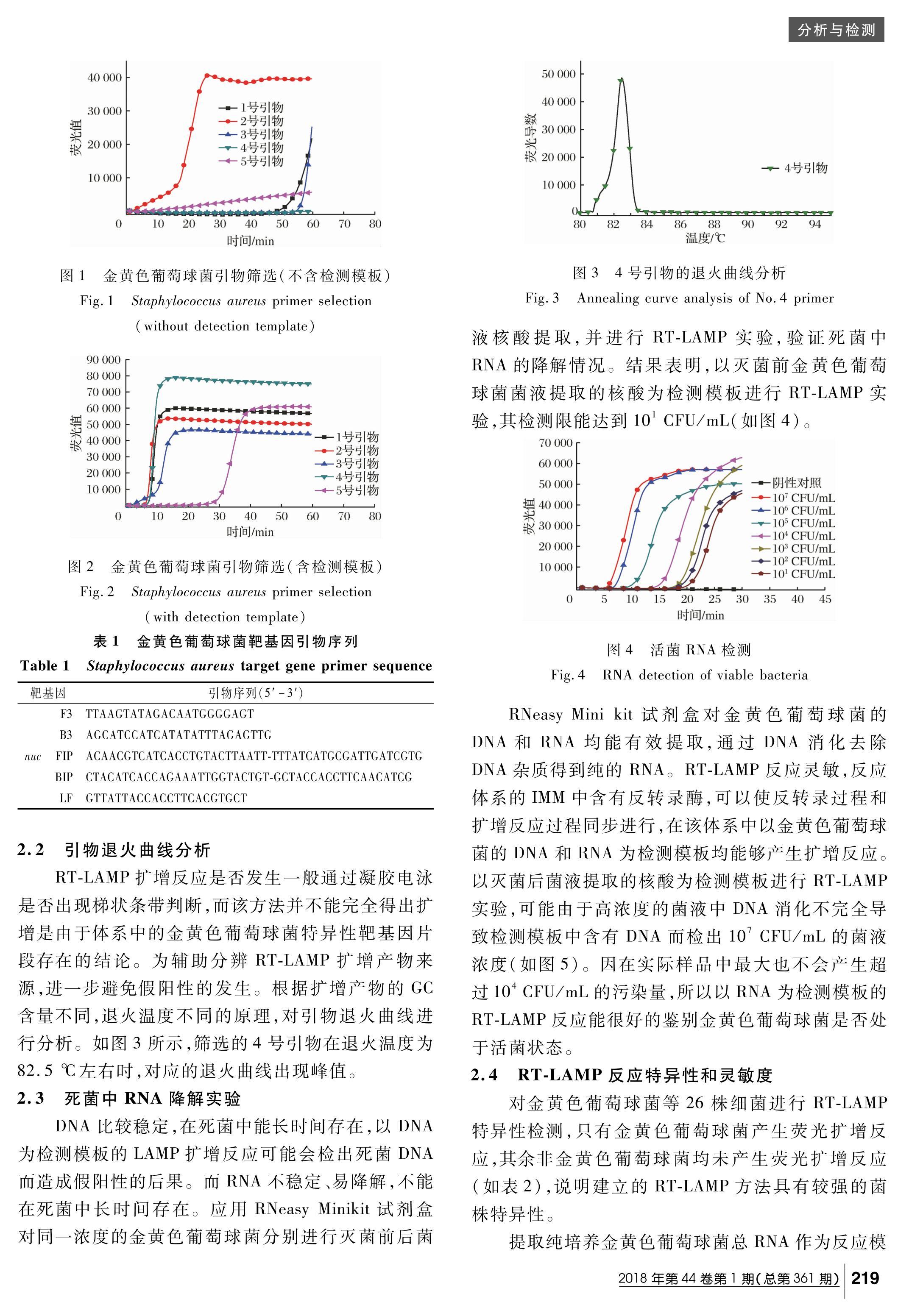 ڷת¼ - 鵼ɫ.pdf3ҳ