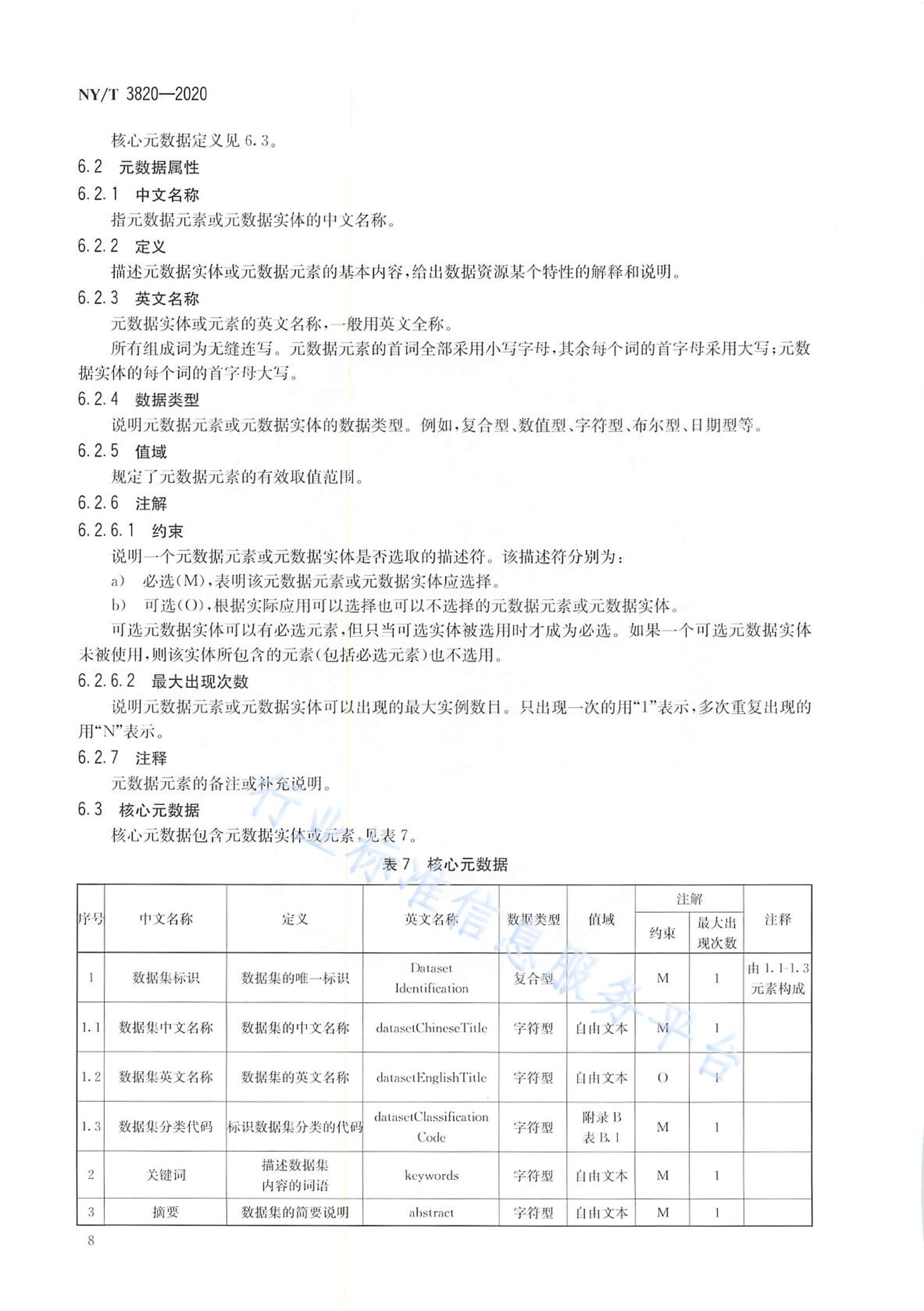 NYT 3820-2020 ȫ12316Դ淶.pdf3ҳ