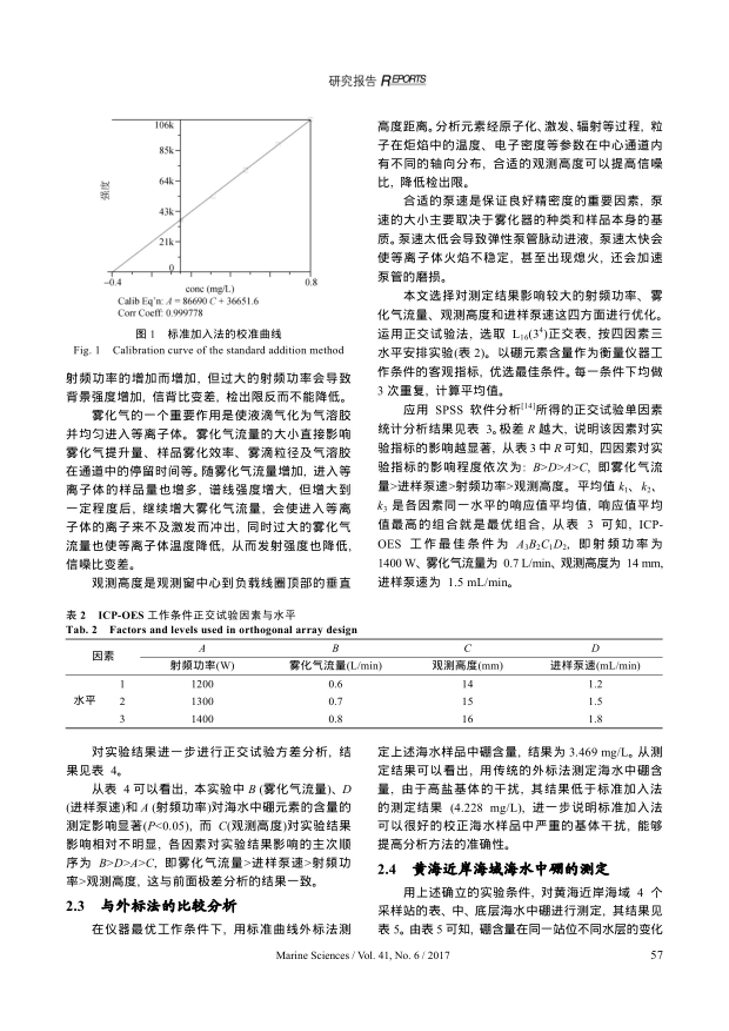 ICP-OES׼뷨׼ȷⶨˮе.pdf3ҳ