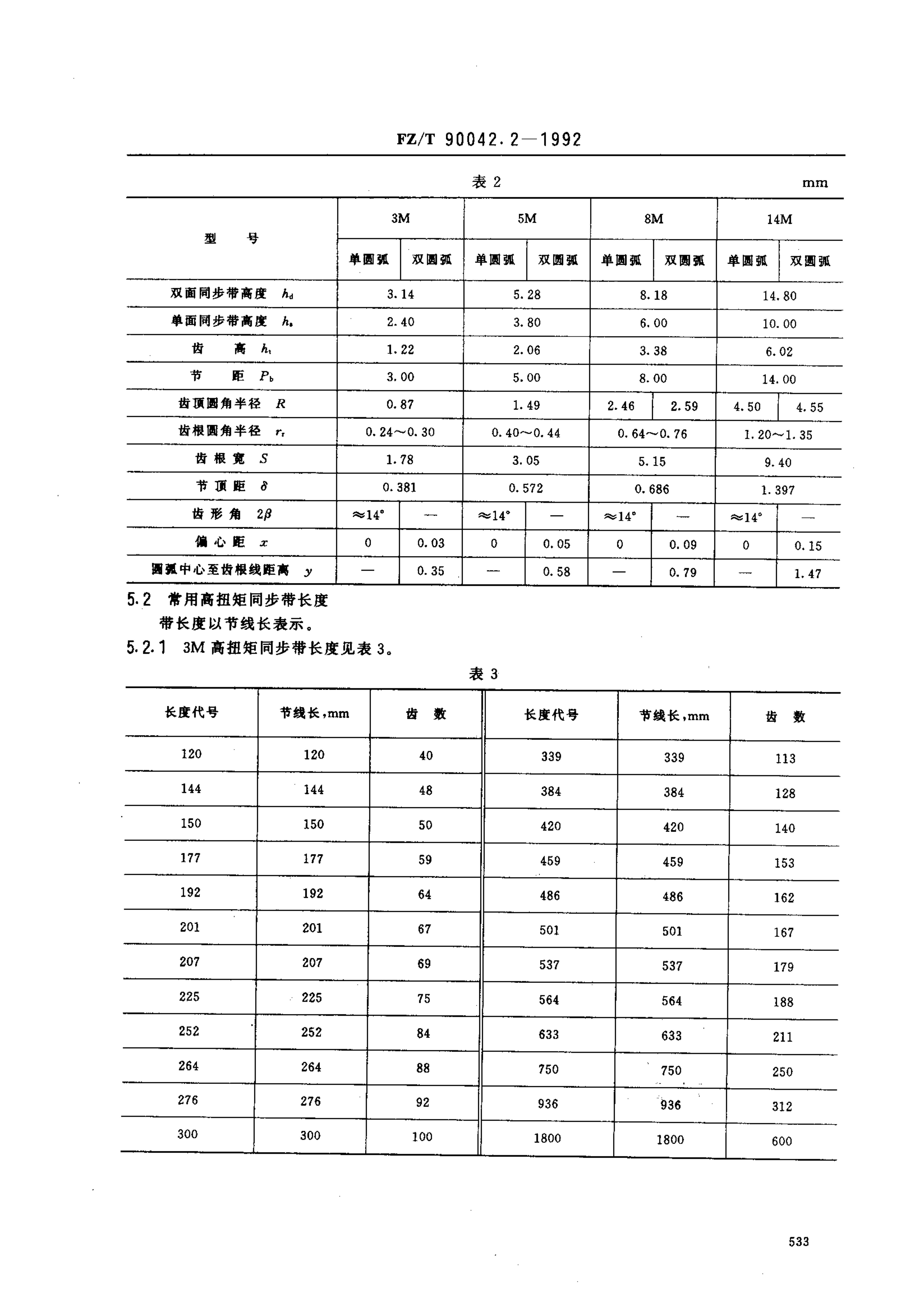 FZT 90042.2-1992 ֯еͬ Ťͬߴ.pdf3ҳ