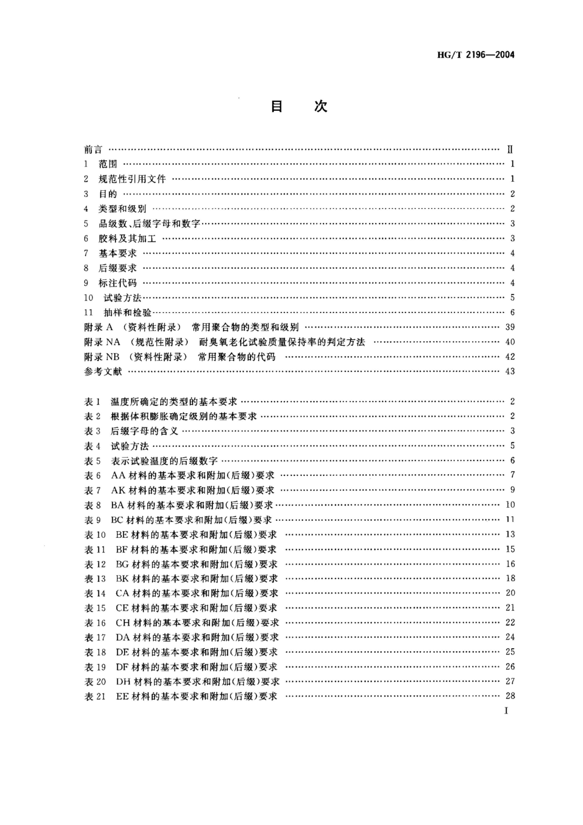 HGT 2196-2004 𽺲Ϸϵͳ.pdf2ҳ