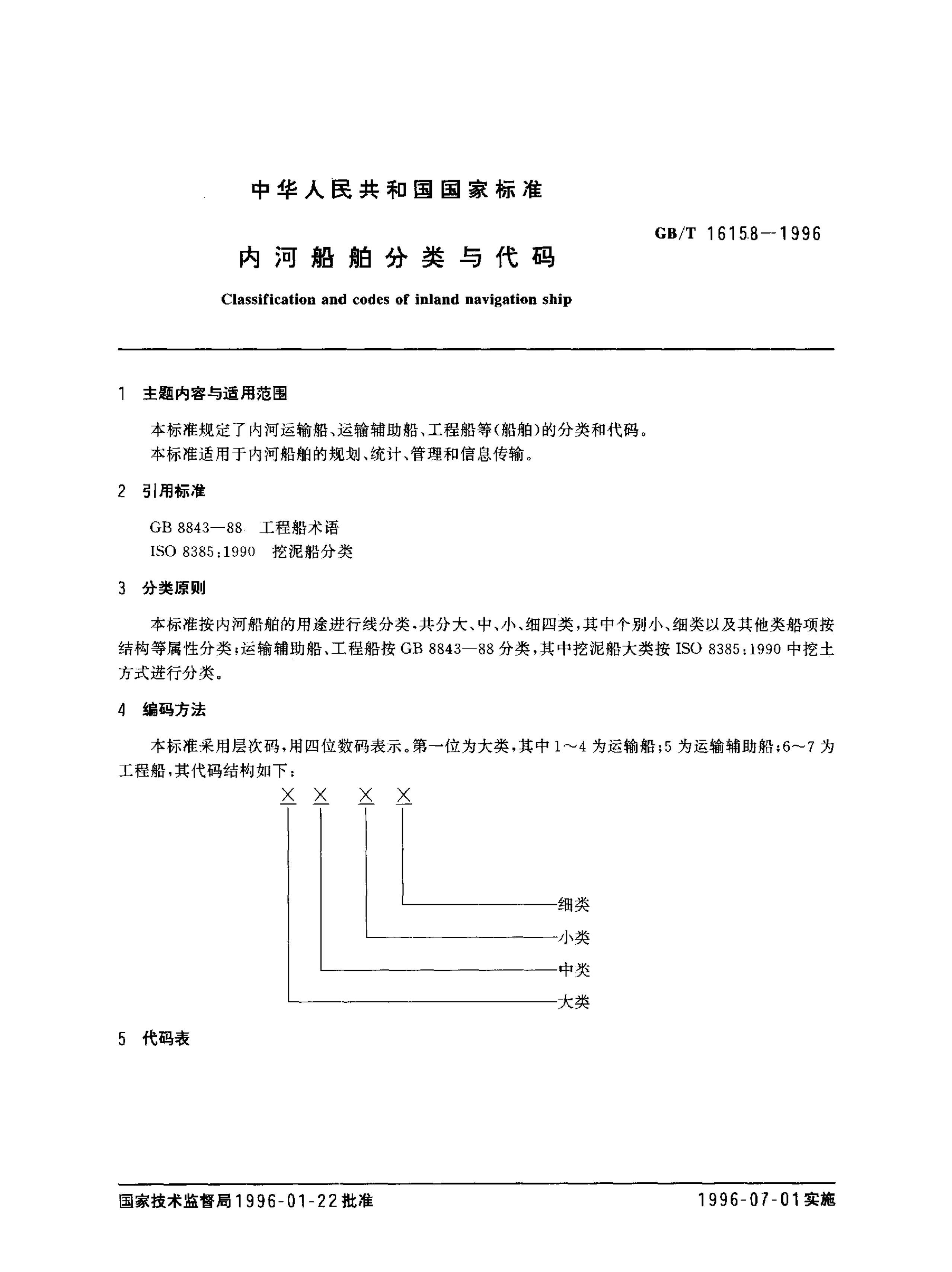 GBT 16158-1996 ںӴ.pdf1ҳ