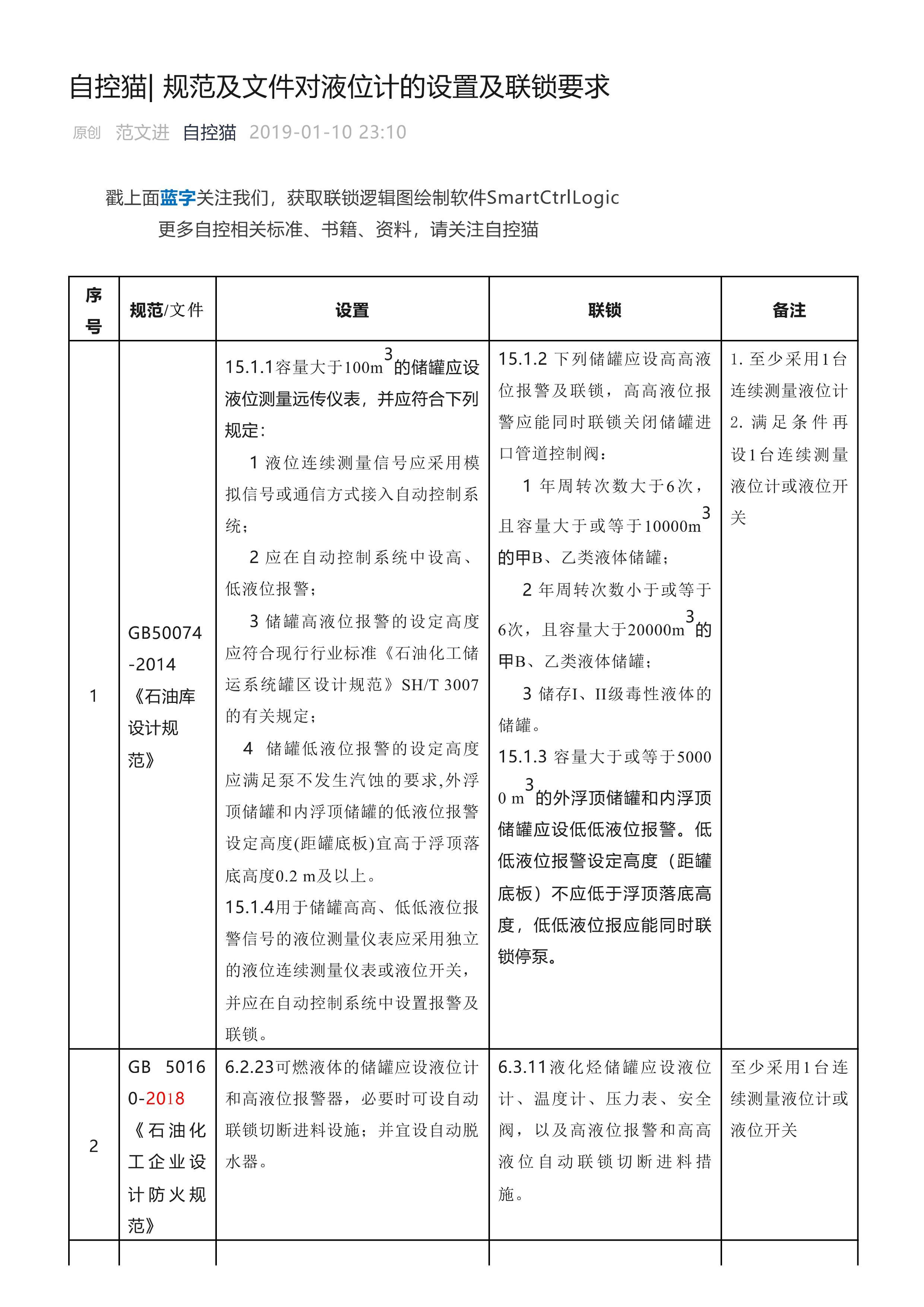 淶ļҺλƵüҪ.pdf1ҳ