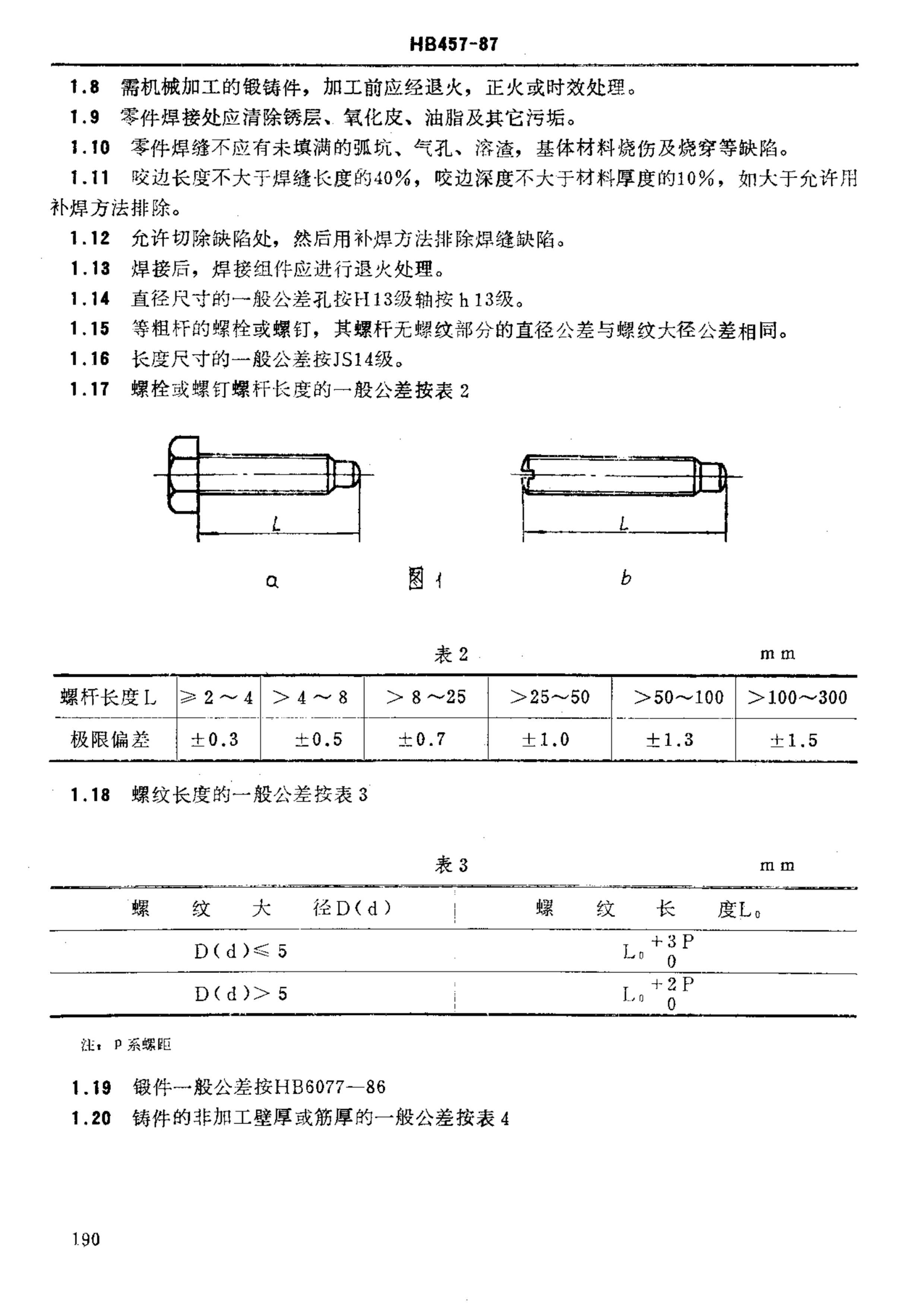 HB 457-1987 ͨо߼.pdf2ҳ