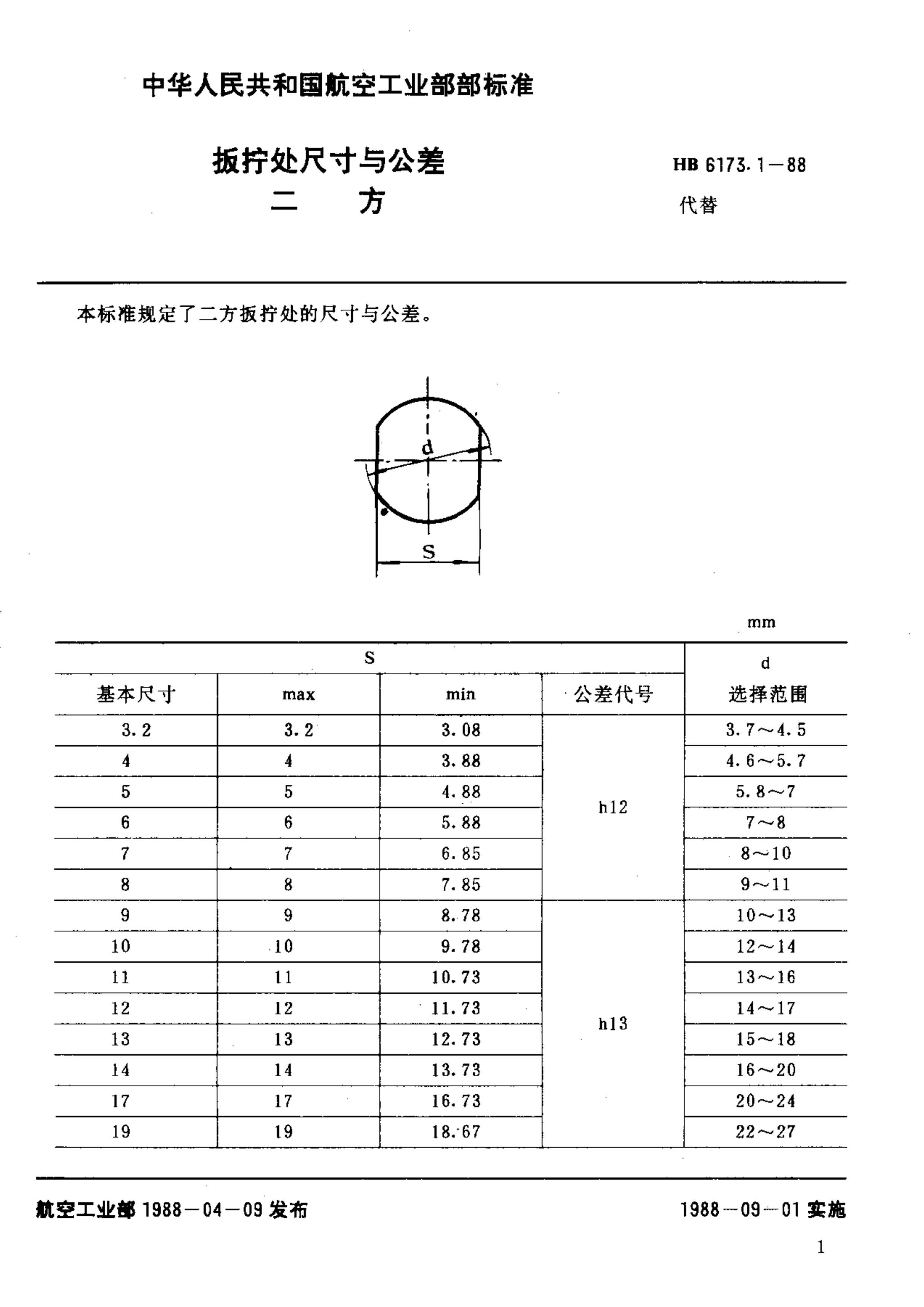 HB 6173.1-1988 ߴ빫 .pdf1ҳ