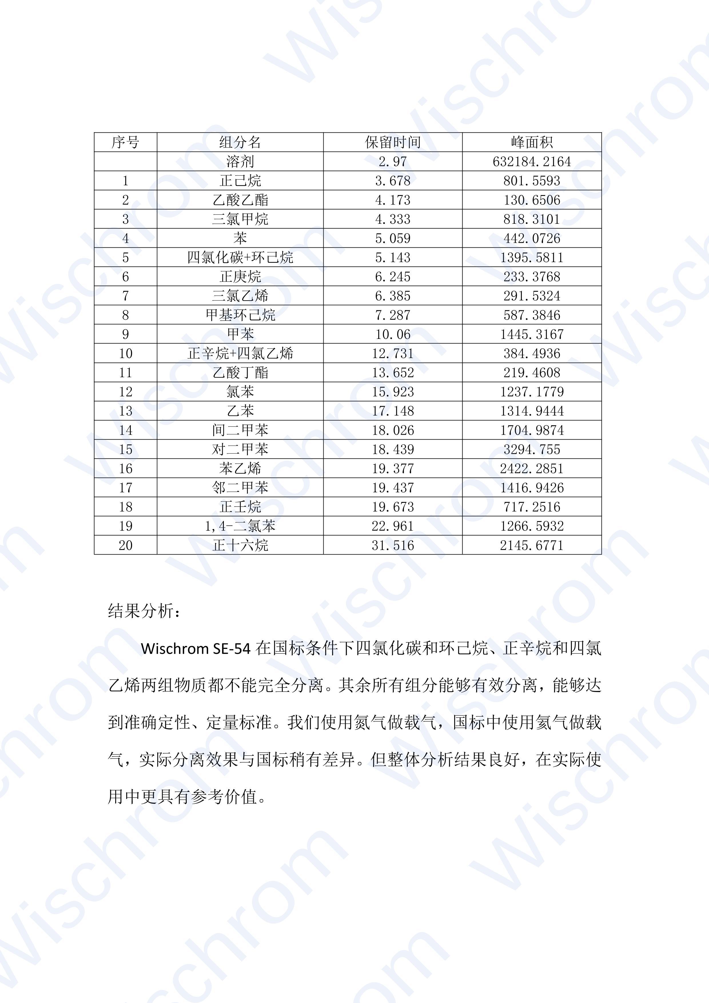 22TVOC-.pdf2ҳ