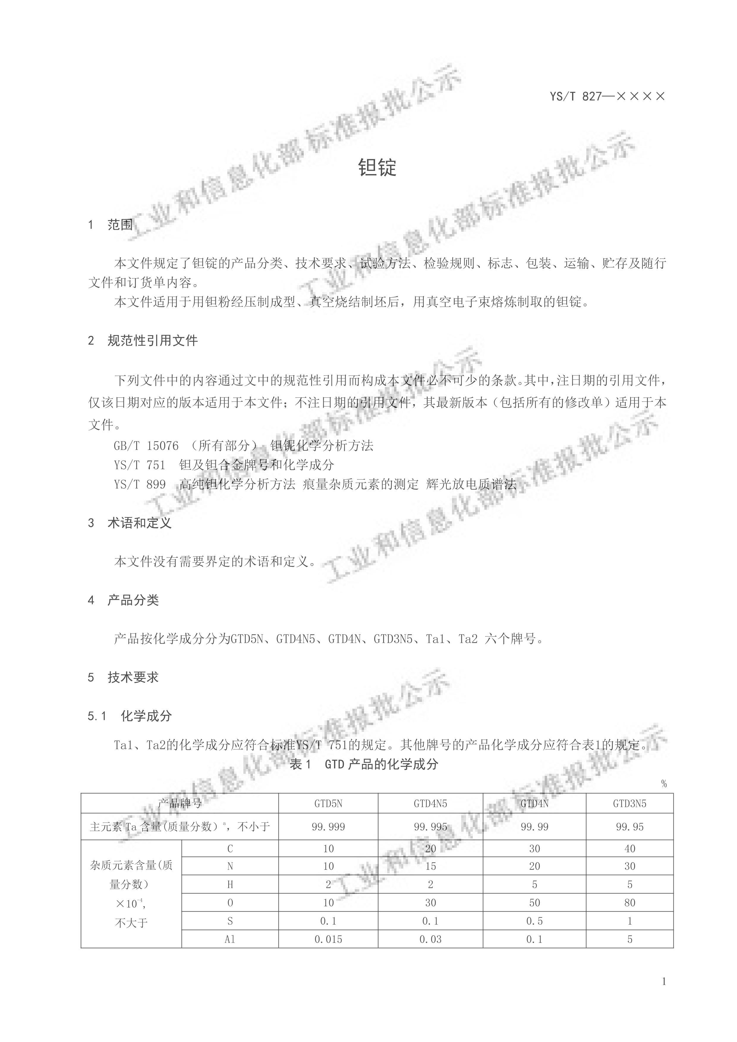 YST 827-2024㶧壩.pdf3ҳ