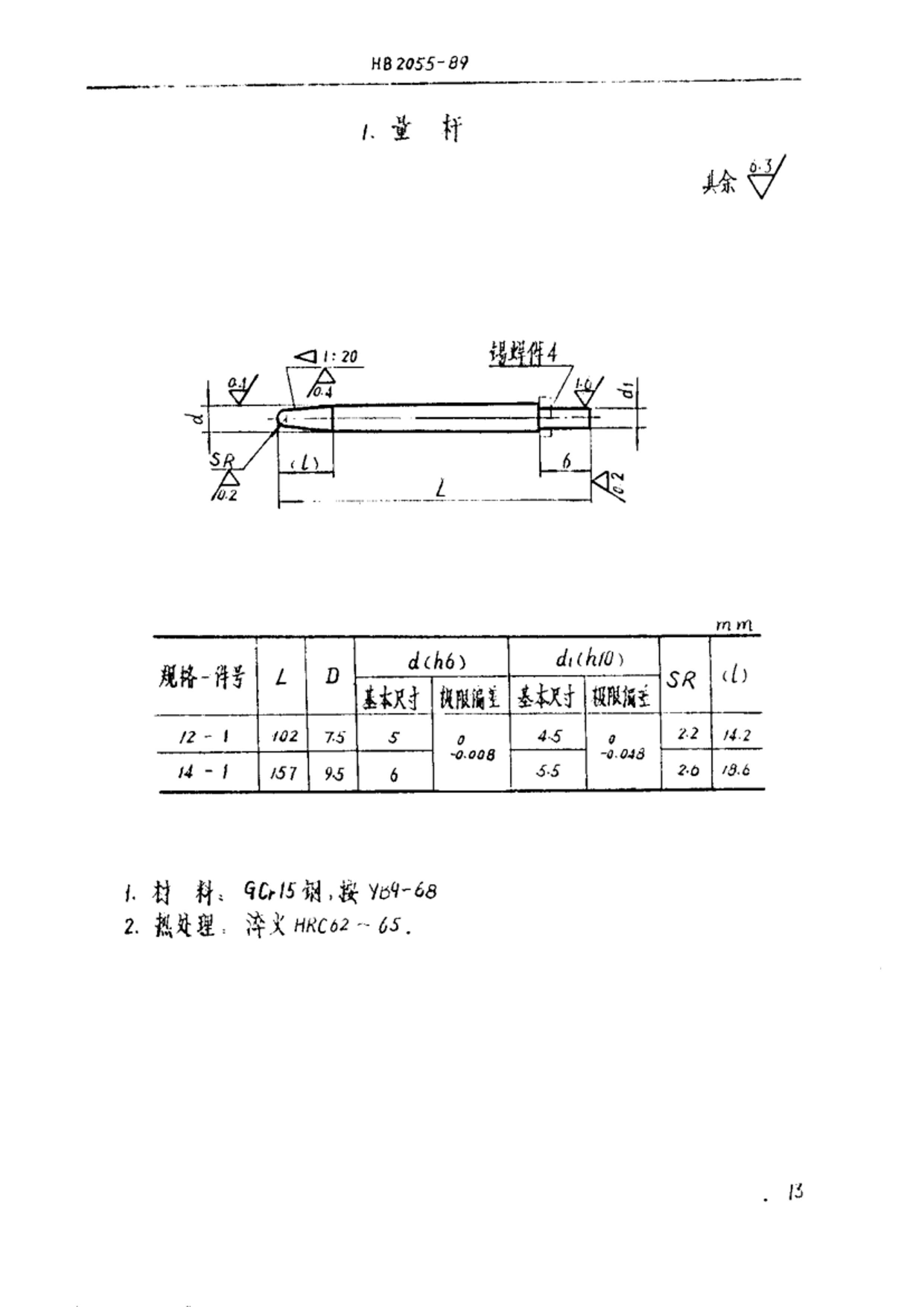 HB 2055-1989 Ȳ.pdf2ҳ