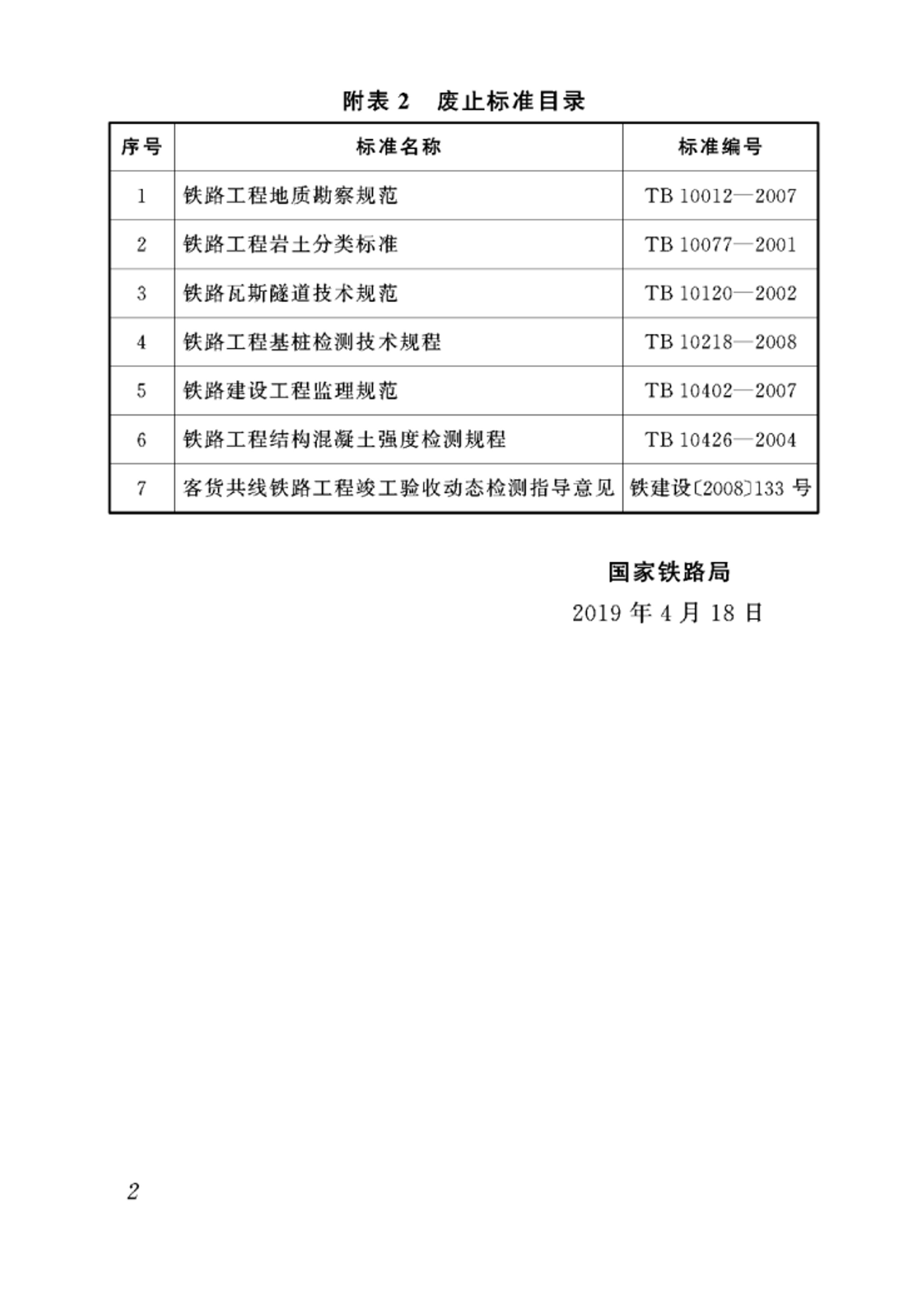 TB 10077-2019 ·׼.pdf2ҳ