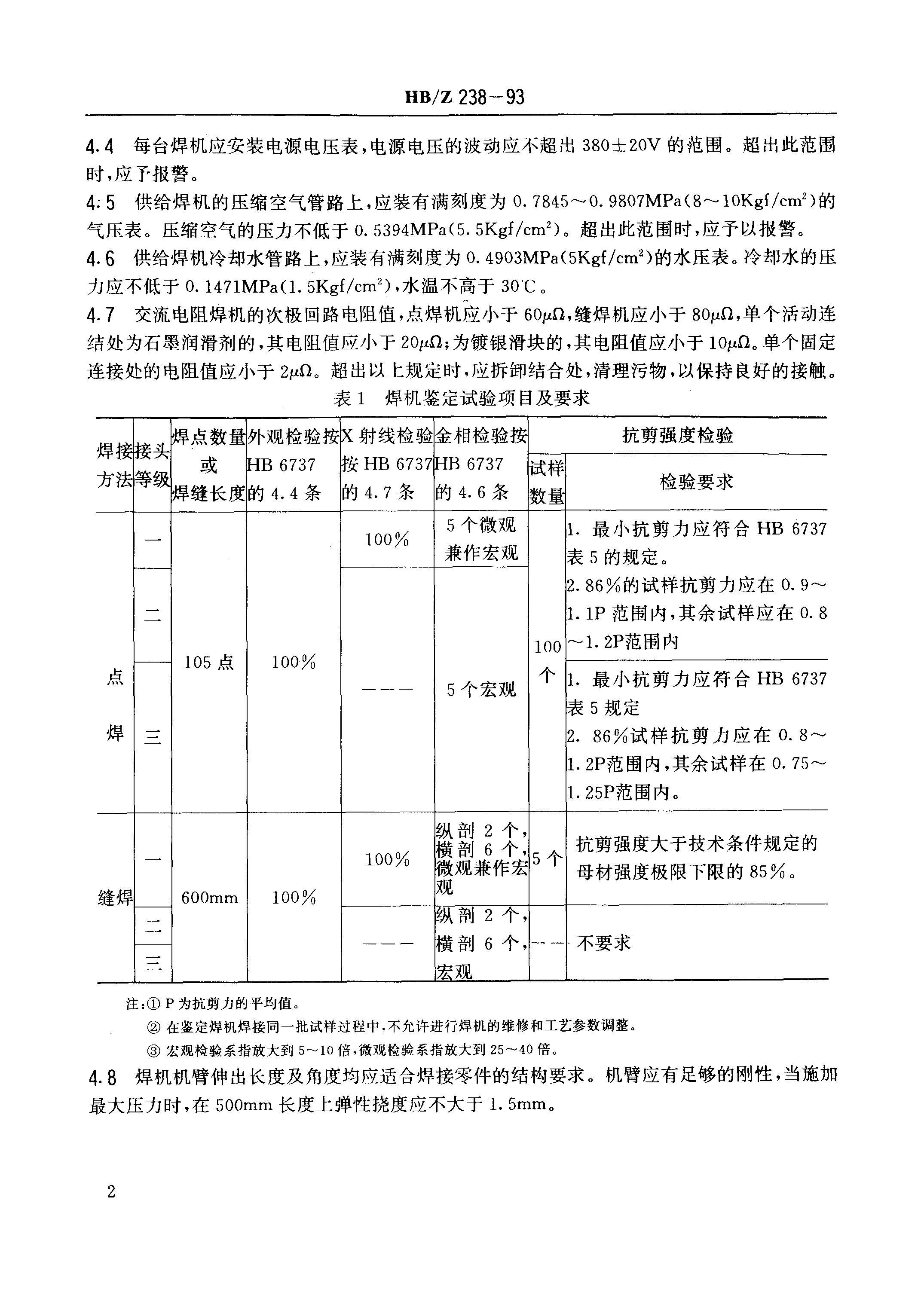 HBZ 238-1993 ºϽ㺸ͷ캸.pdf3ҳ