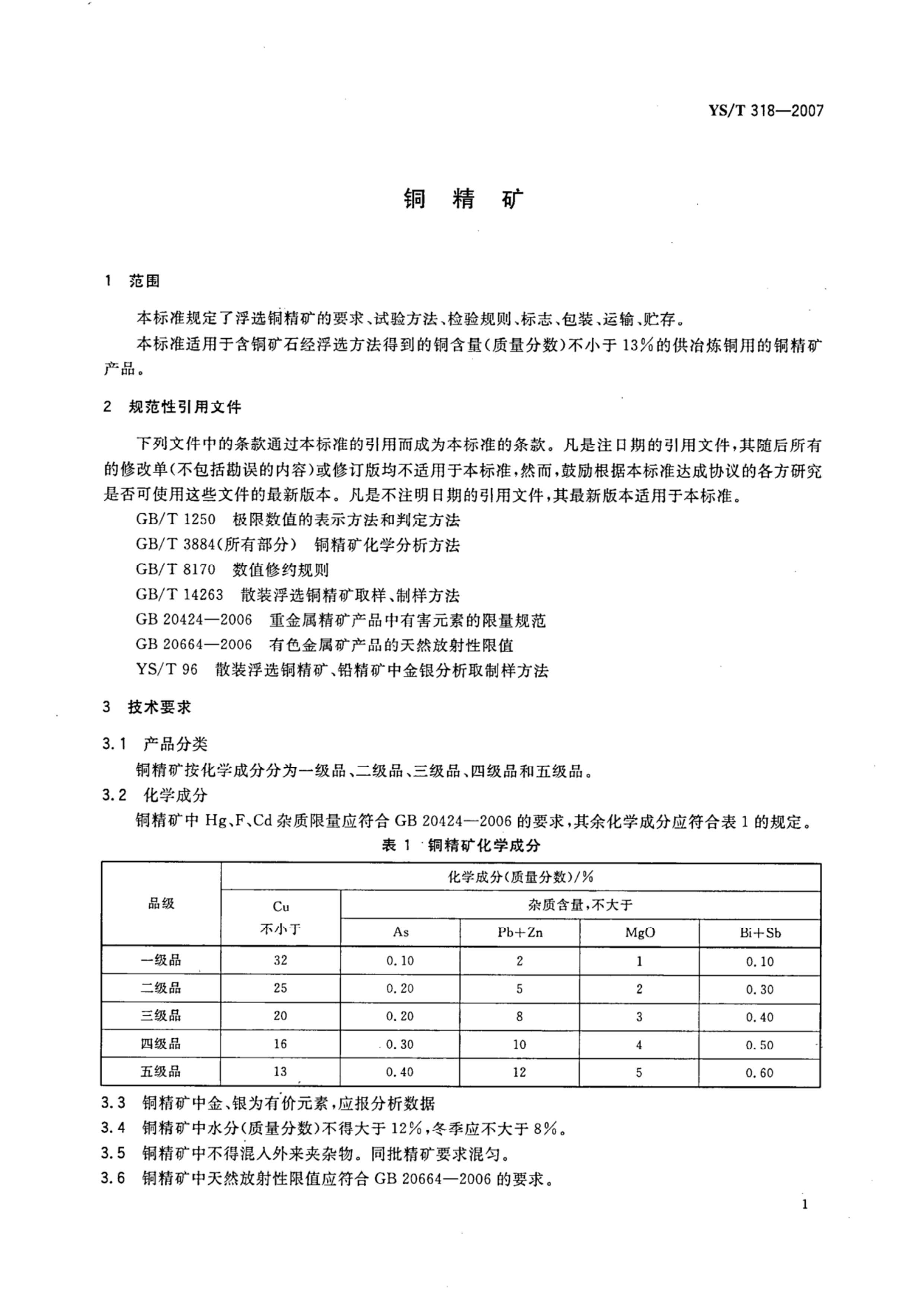 YST 318-2007 ͭ.pdf3ҳ