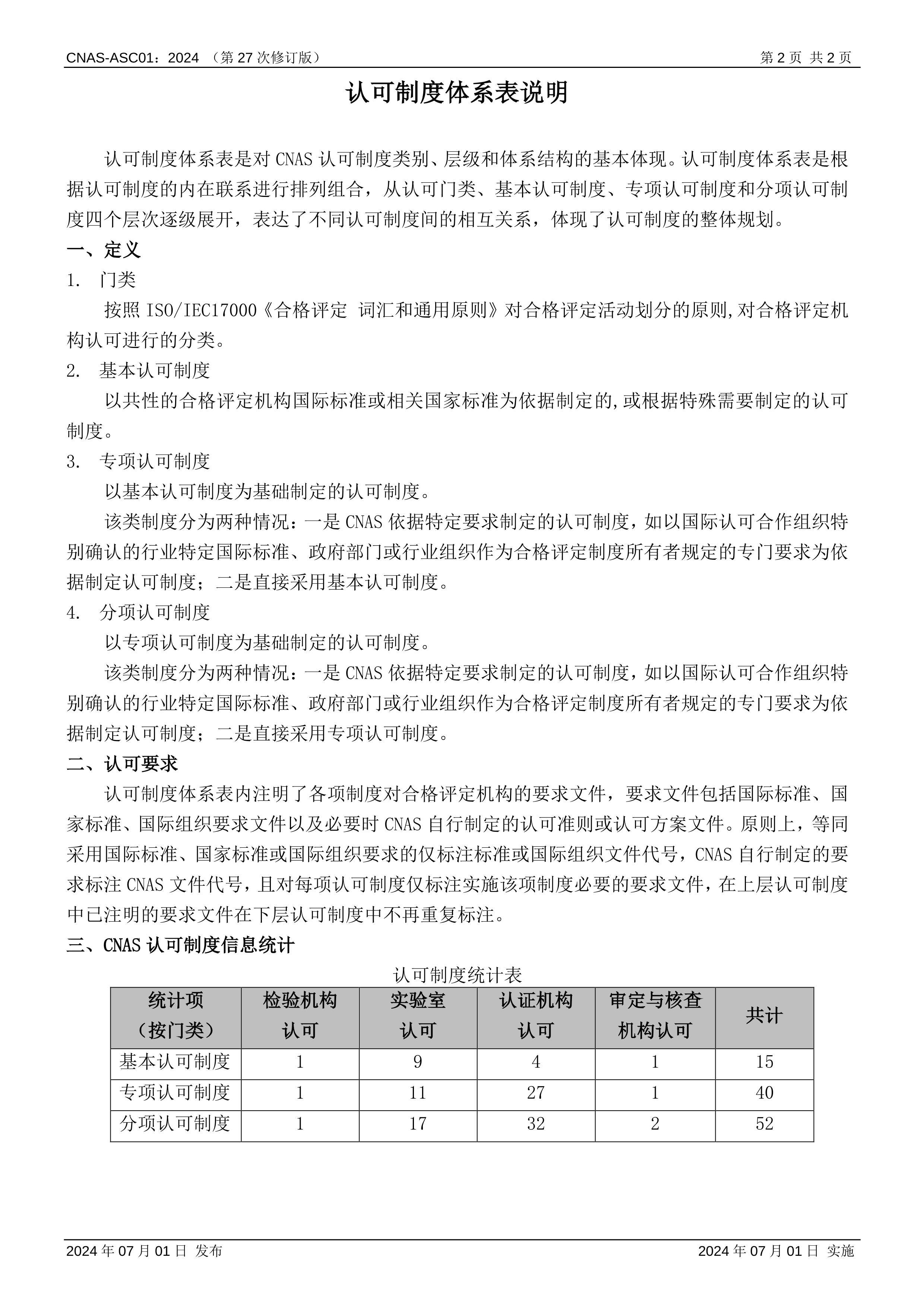 CNAS-ASC01-2024  CNASϿƶϵ202427޶棩.pdf2ҳ