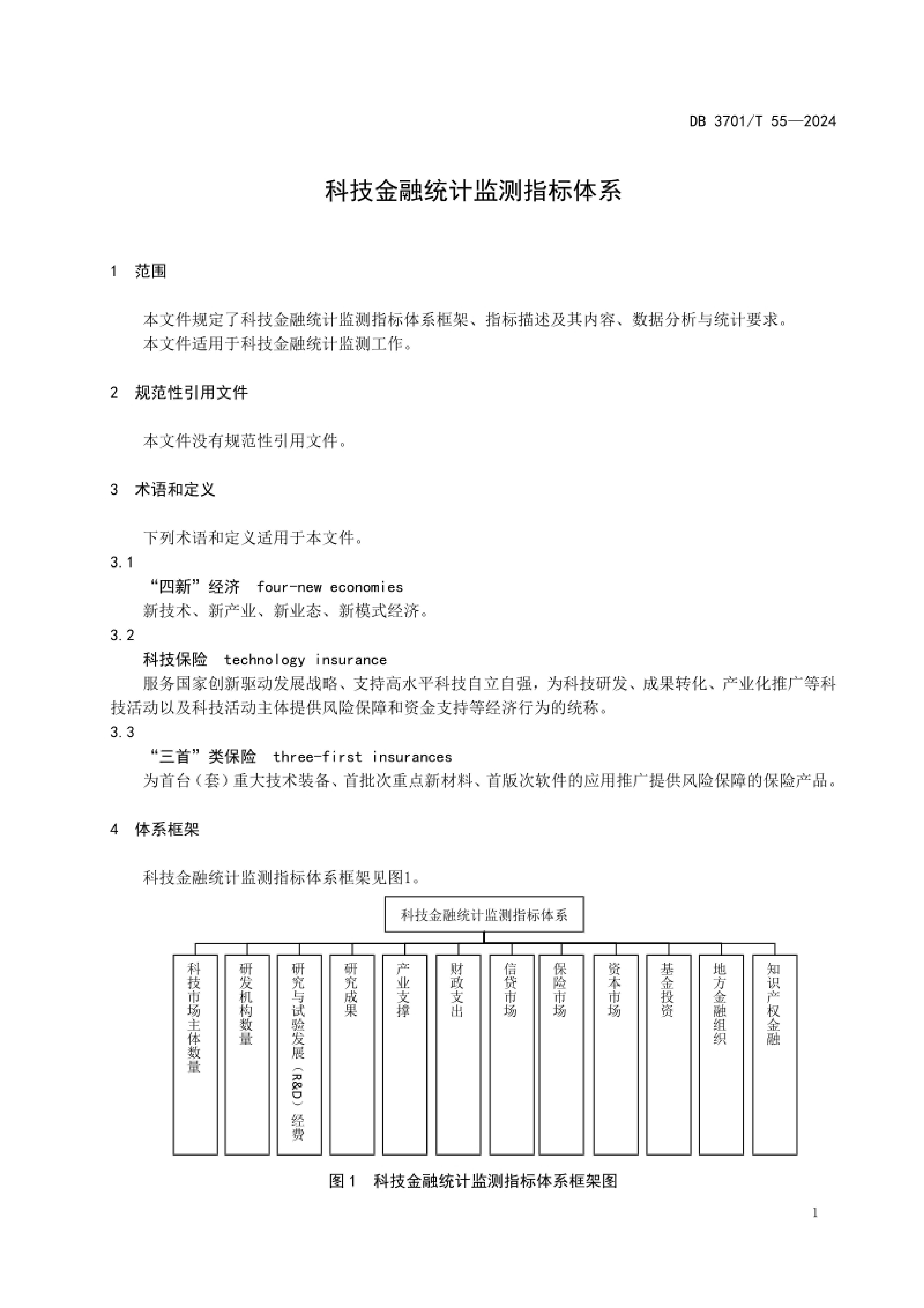 DB3701T 55-2024ƼͳƼָϵ.pdf2ҳ