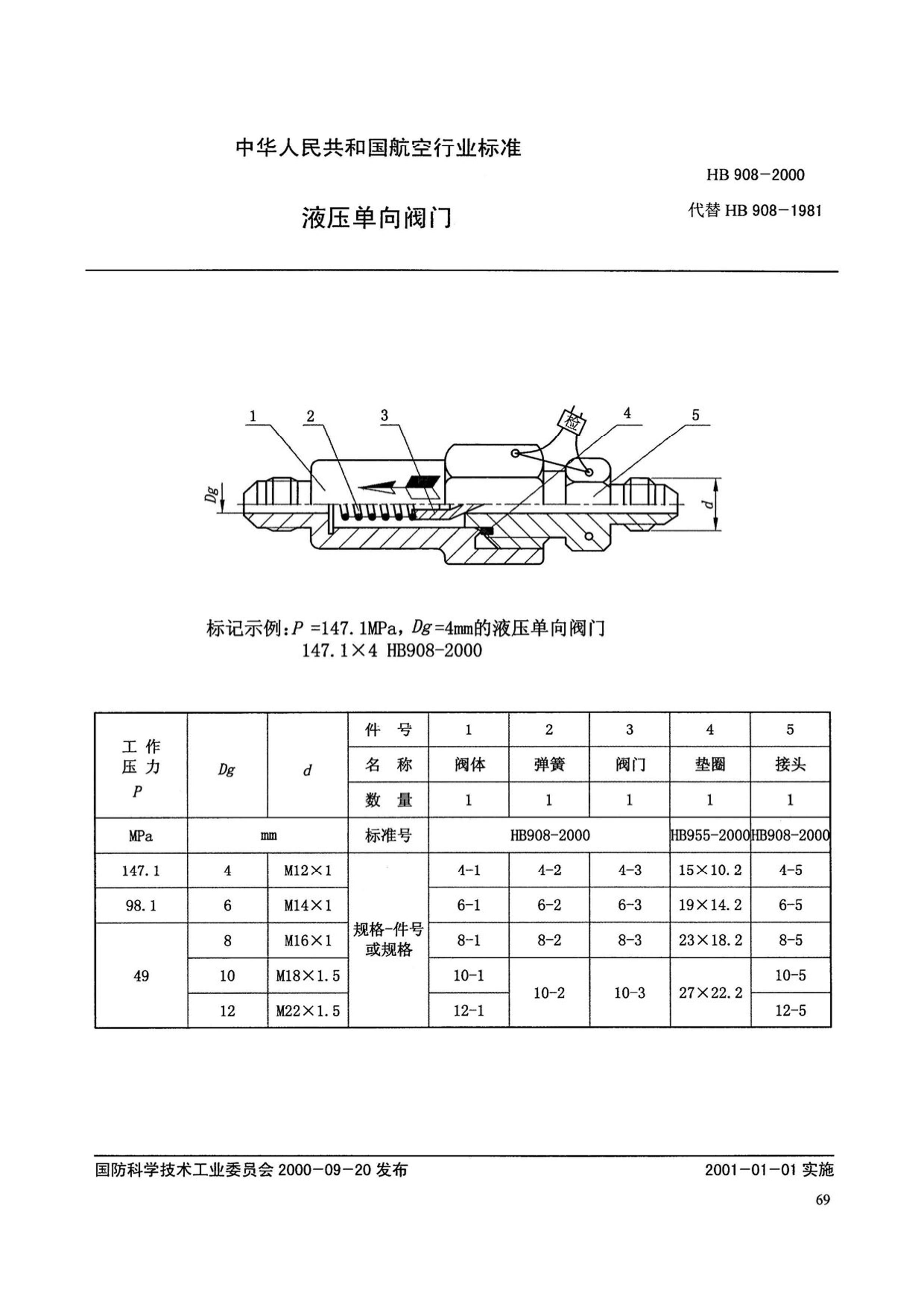 HB 908-2000 Һѹ.pdf1ҳ