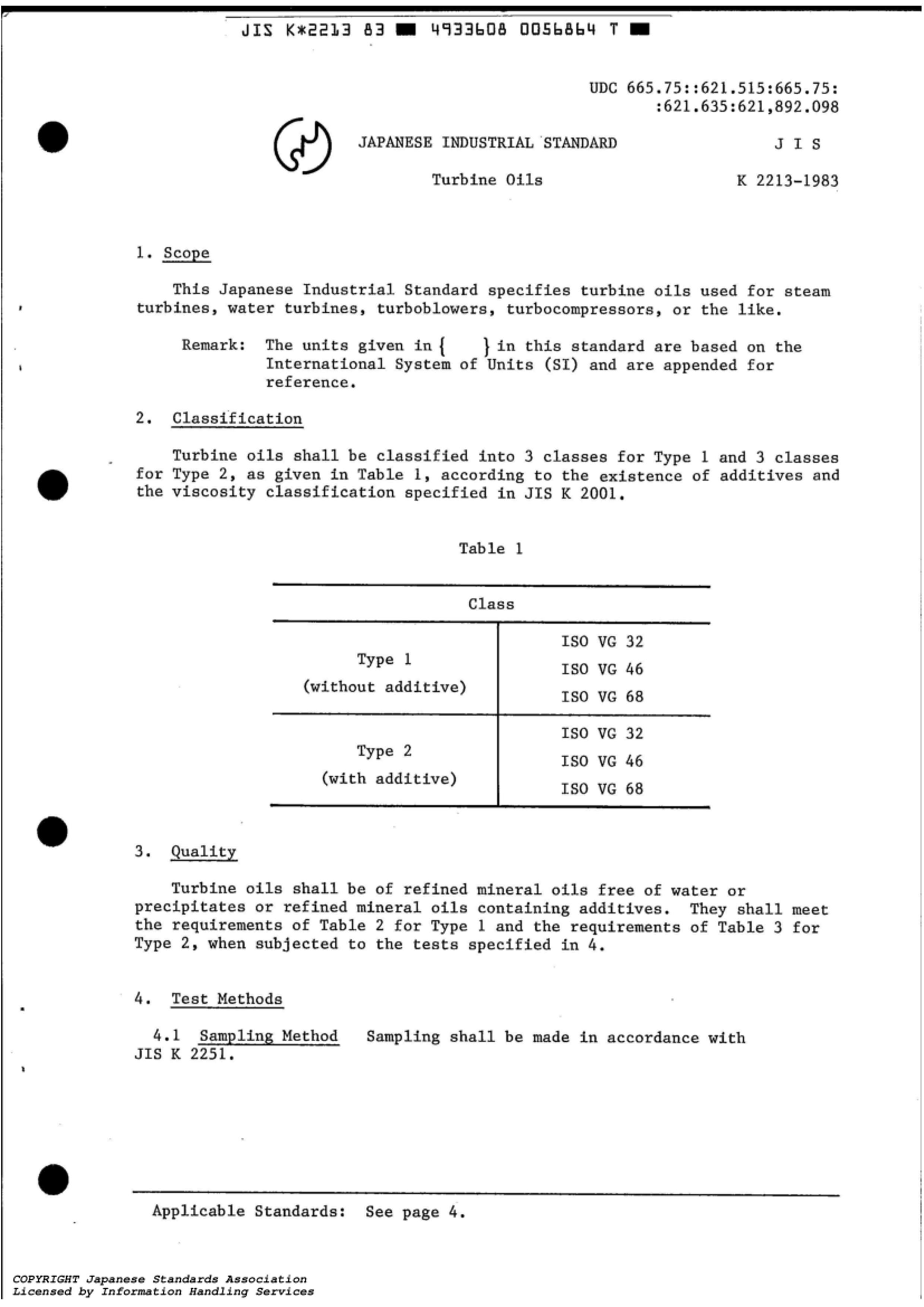 JIS K2213-1983.pdf3ҳ