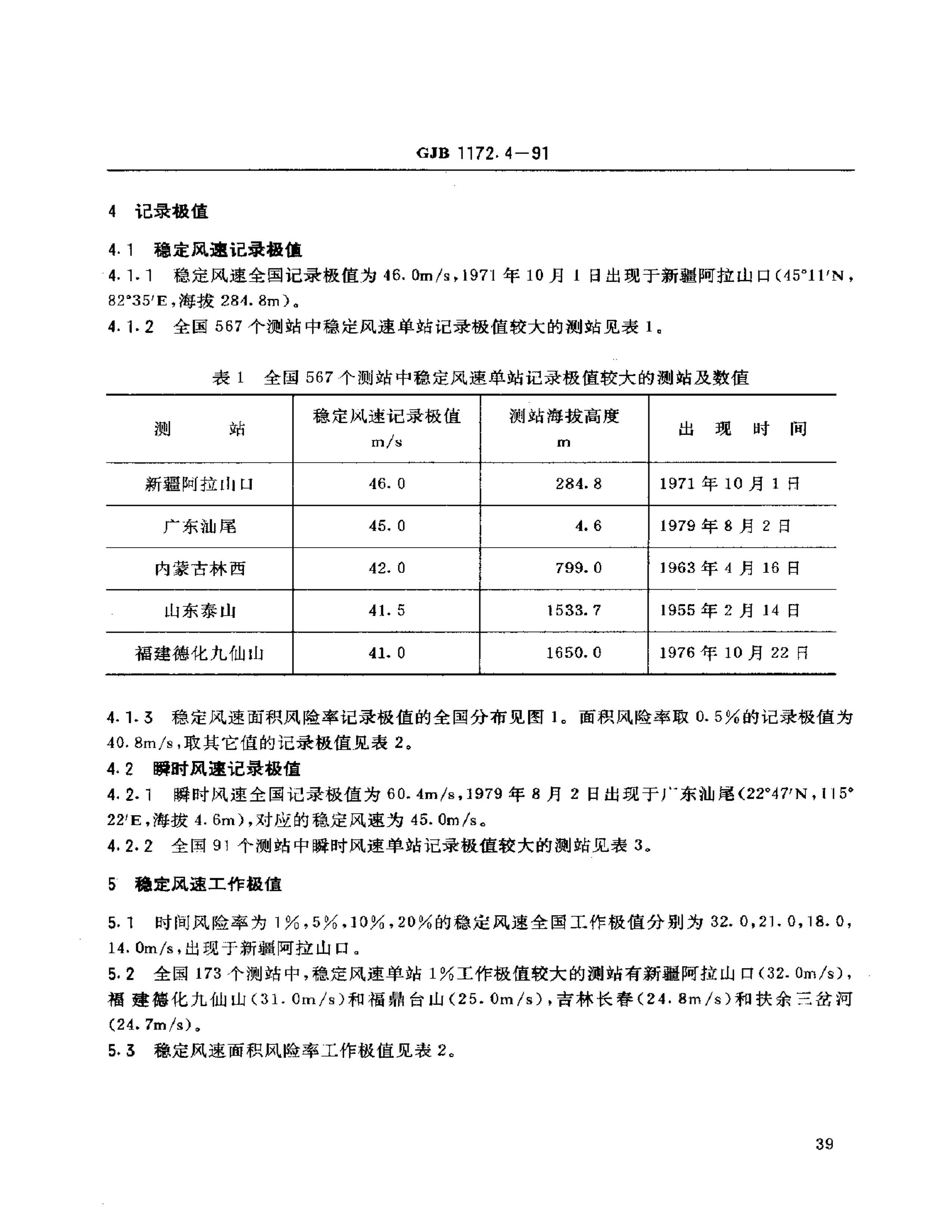 GJB 1172.4-1991 豸ֵ .pdf2ҳ