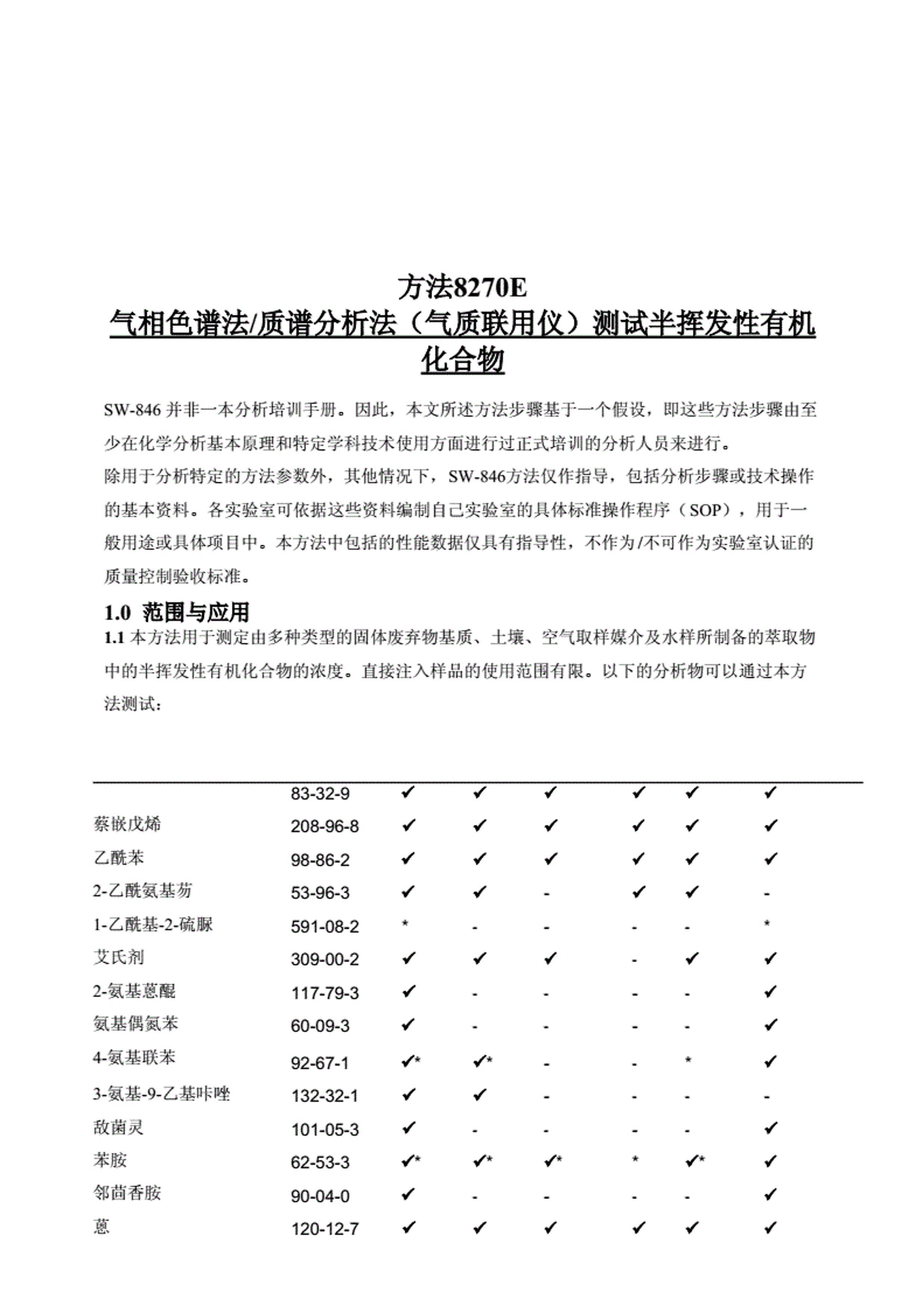 US EPA 8270Eİ棩.pdf3ҳ